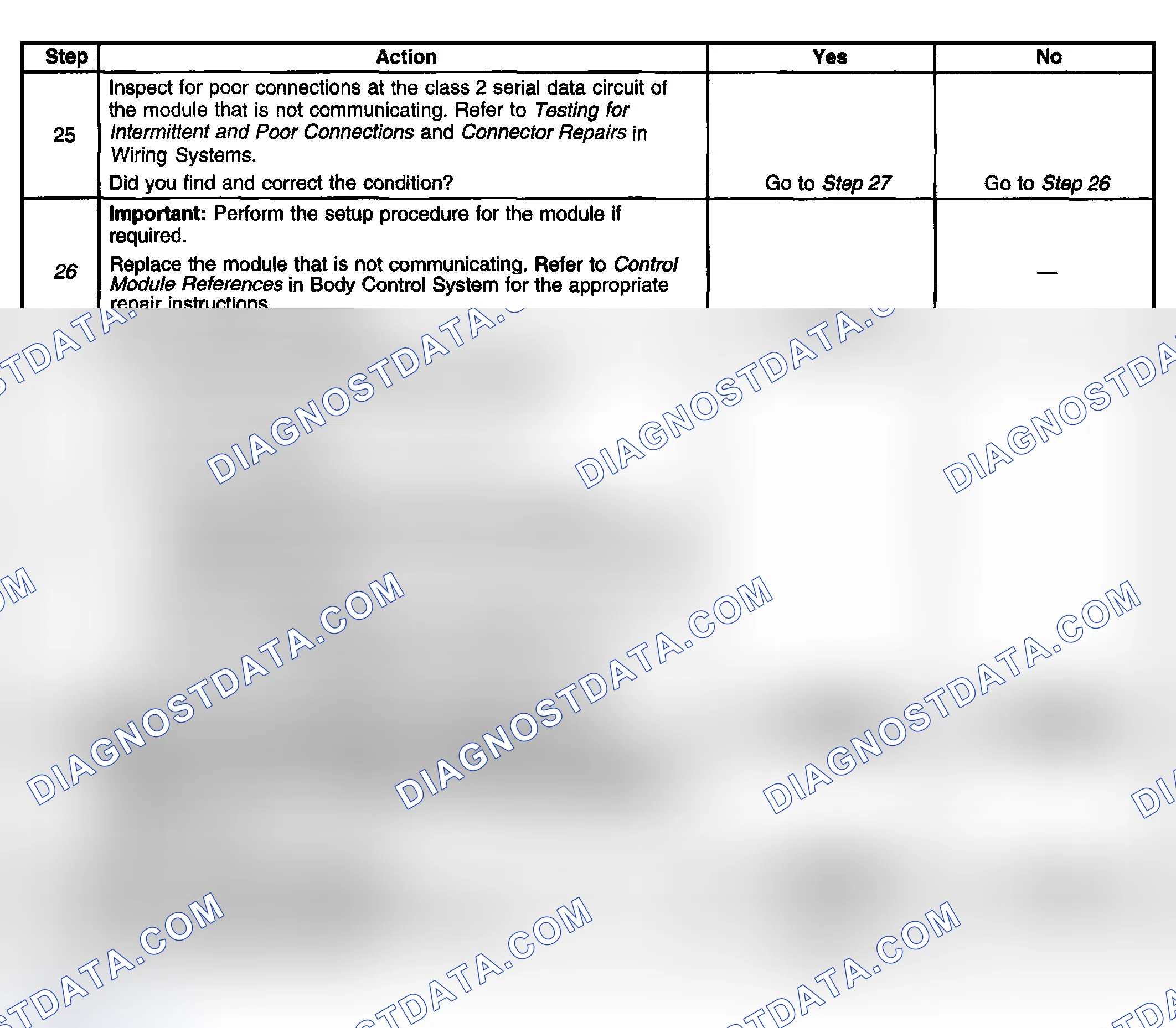 Scheme 16