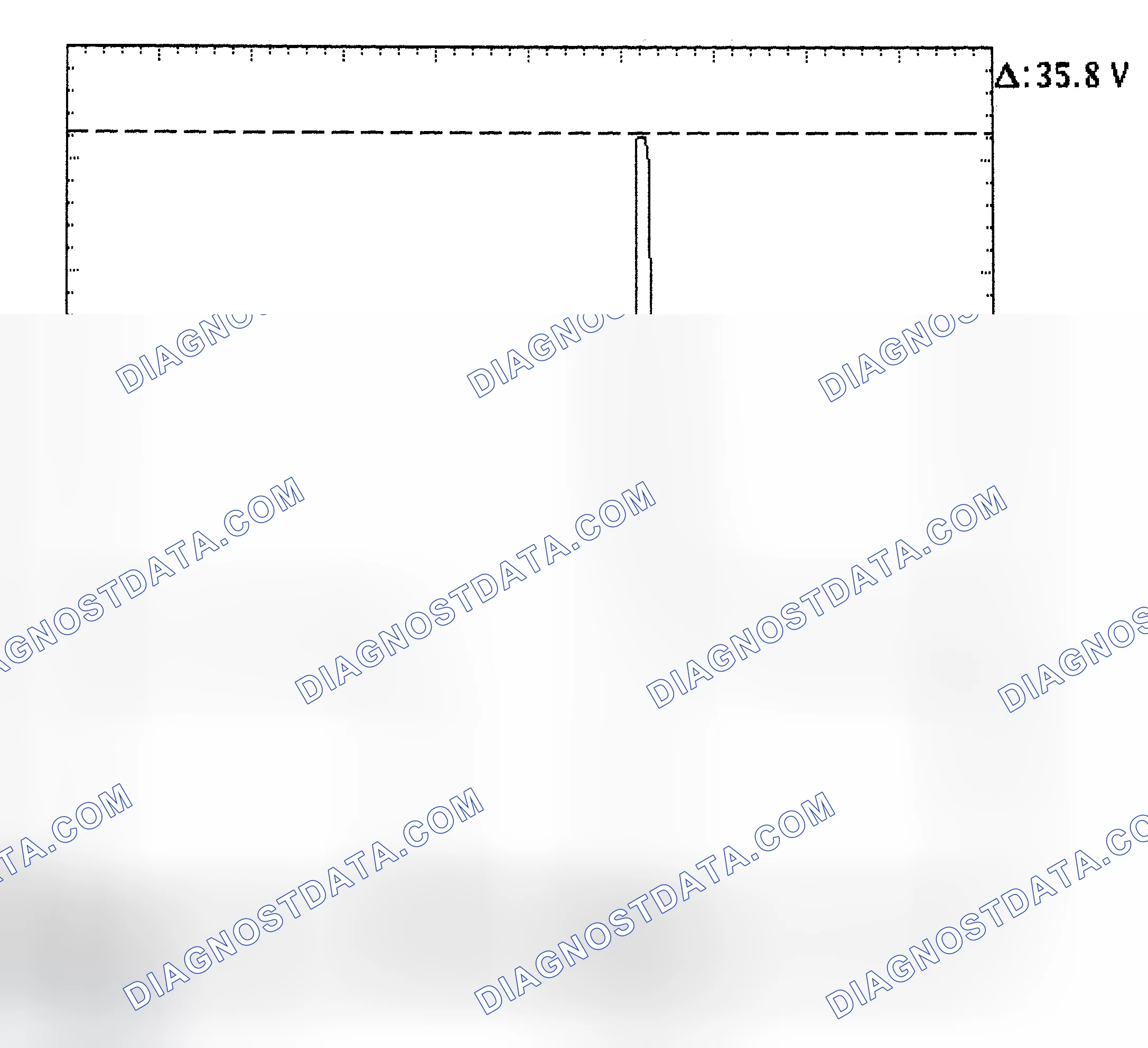 Scheme 28: Injector Bank - Known Good - Voltage Pattern
