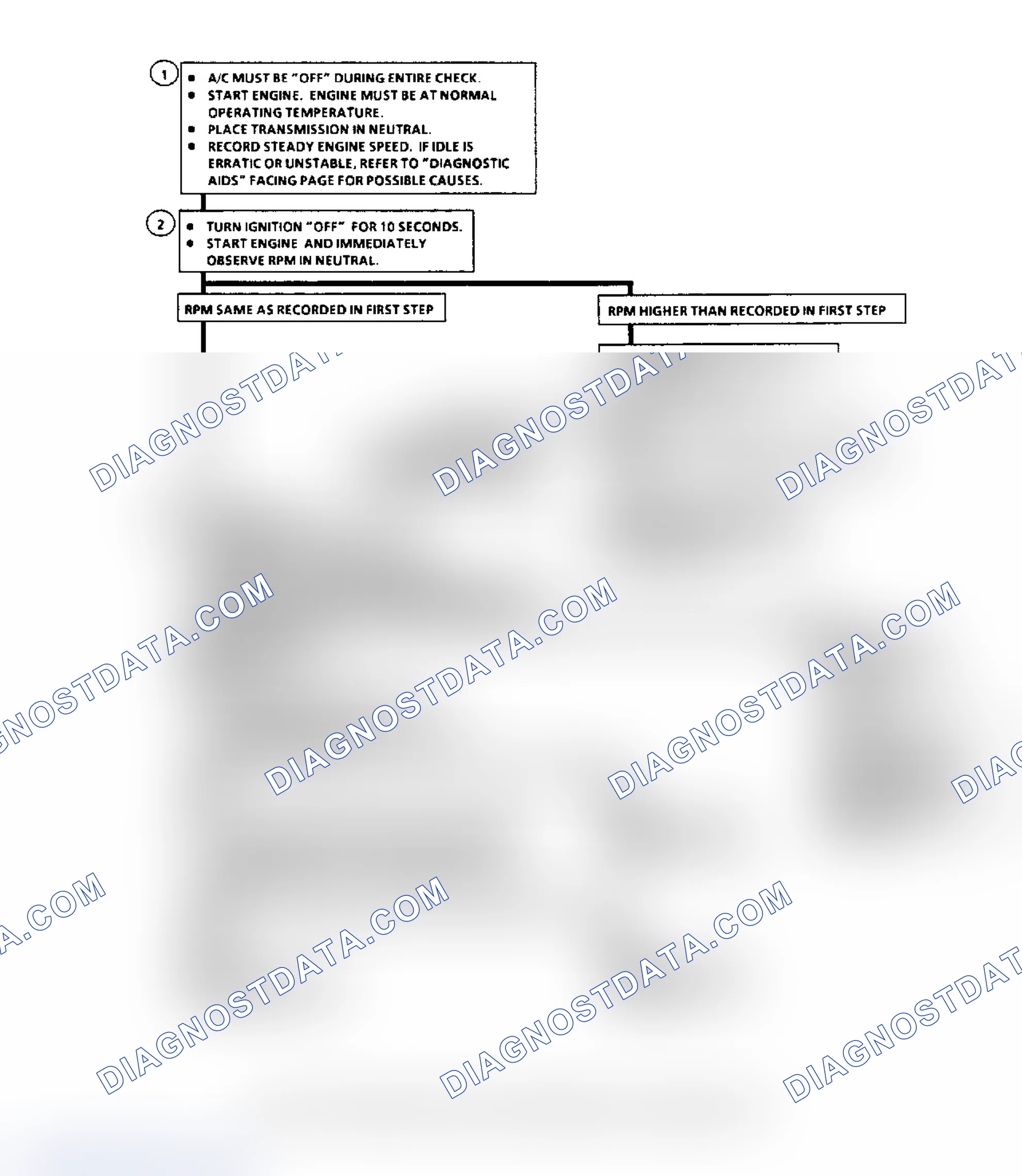 Scheme 176