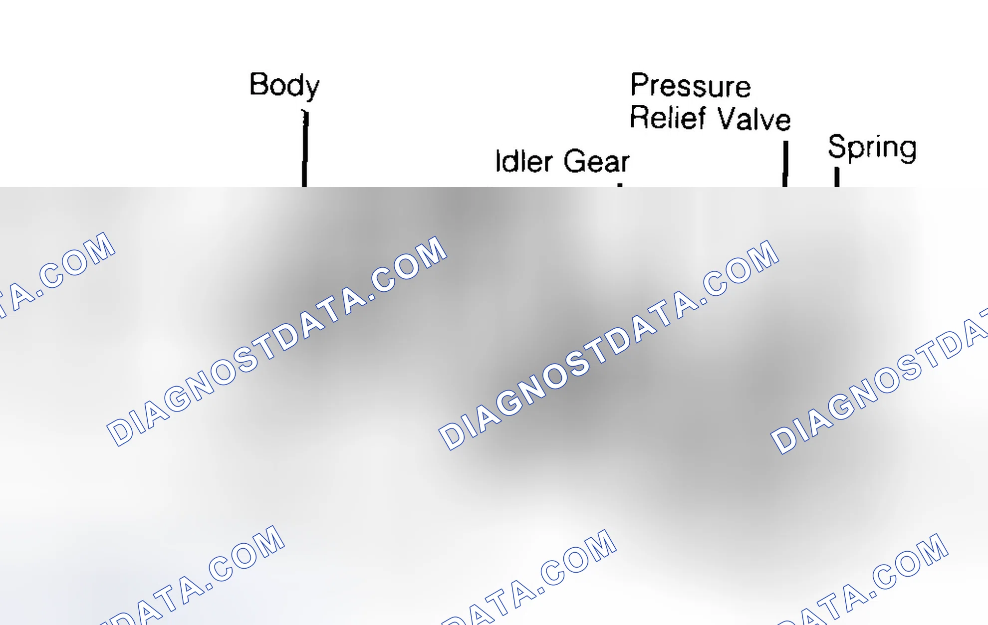 Scheme 34: Typical Gear Type Oil Pump
