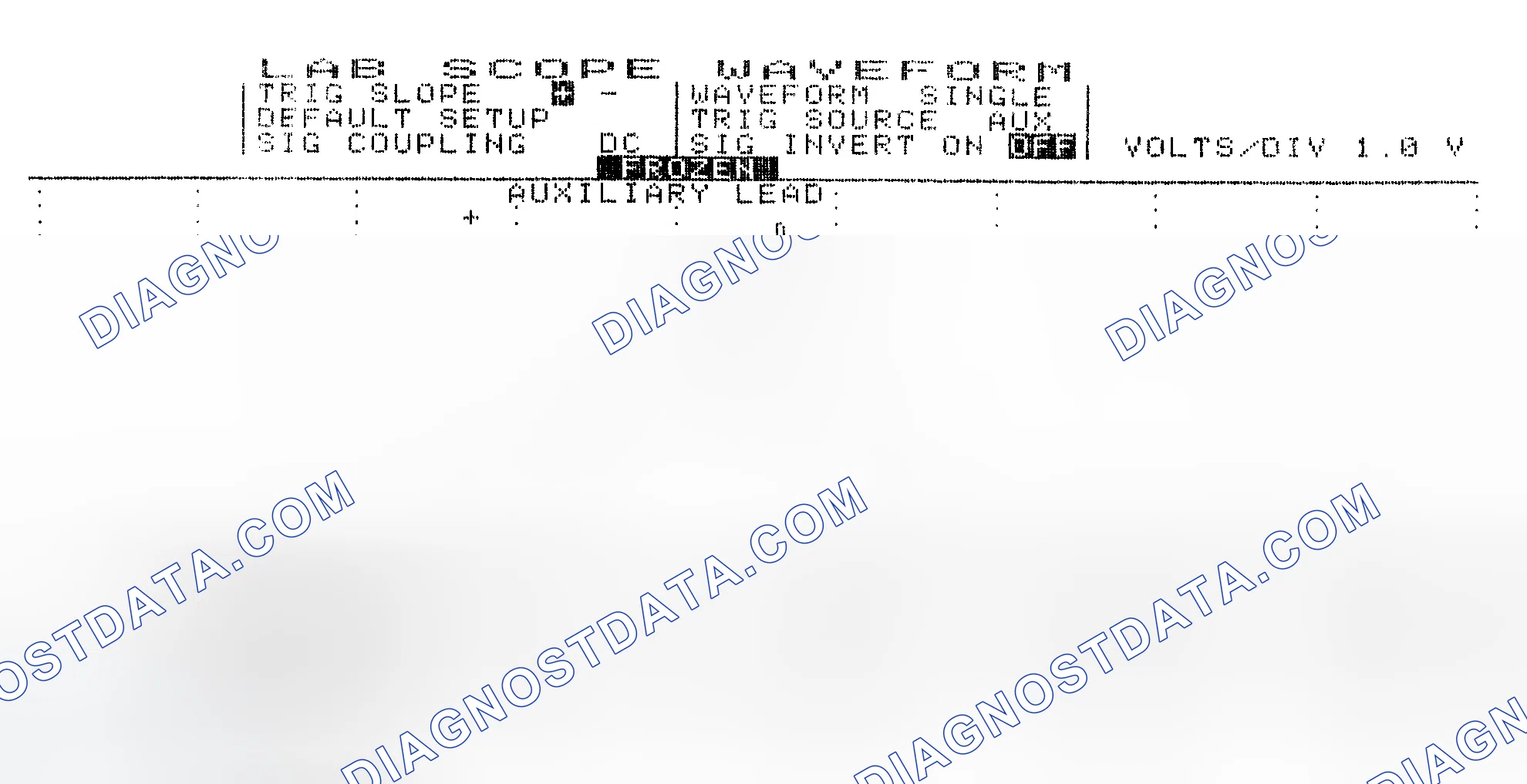 Scheme 19: Single Injector w/Excessive Current Flow - Current Pattern