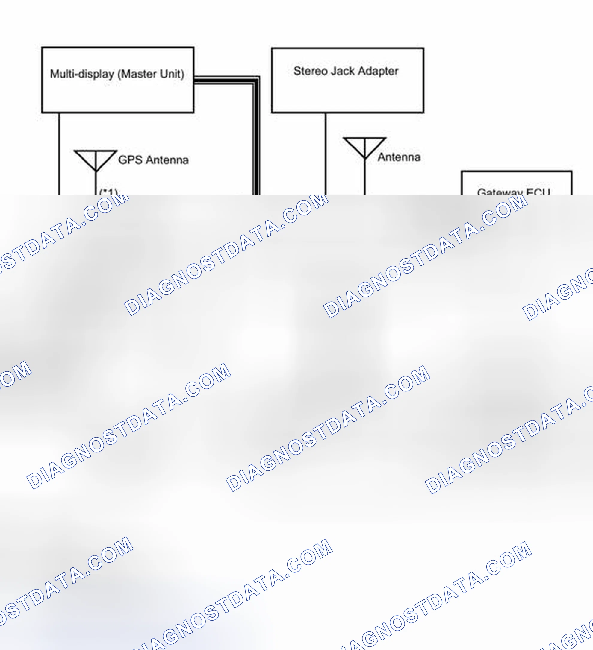 Scheme 110: SYSTEM DIAGRAM