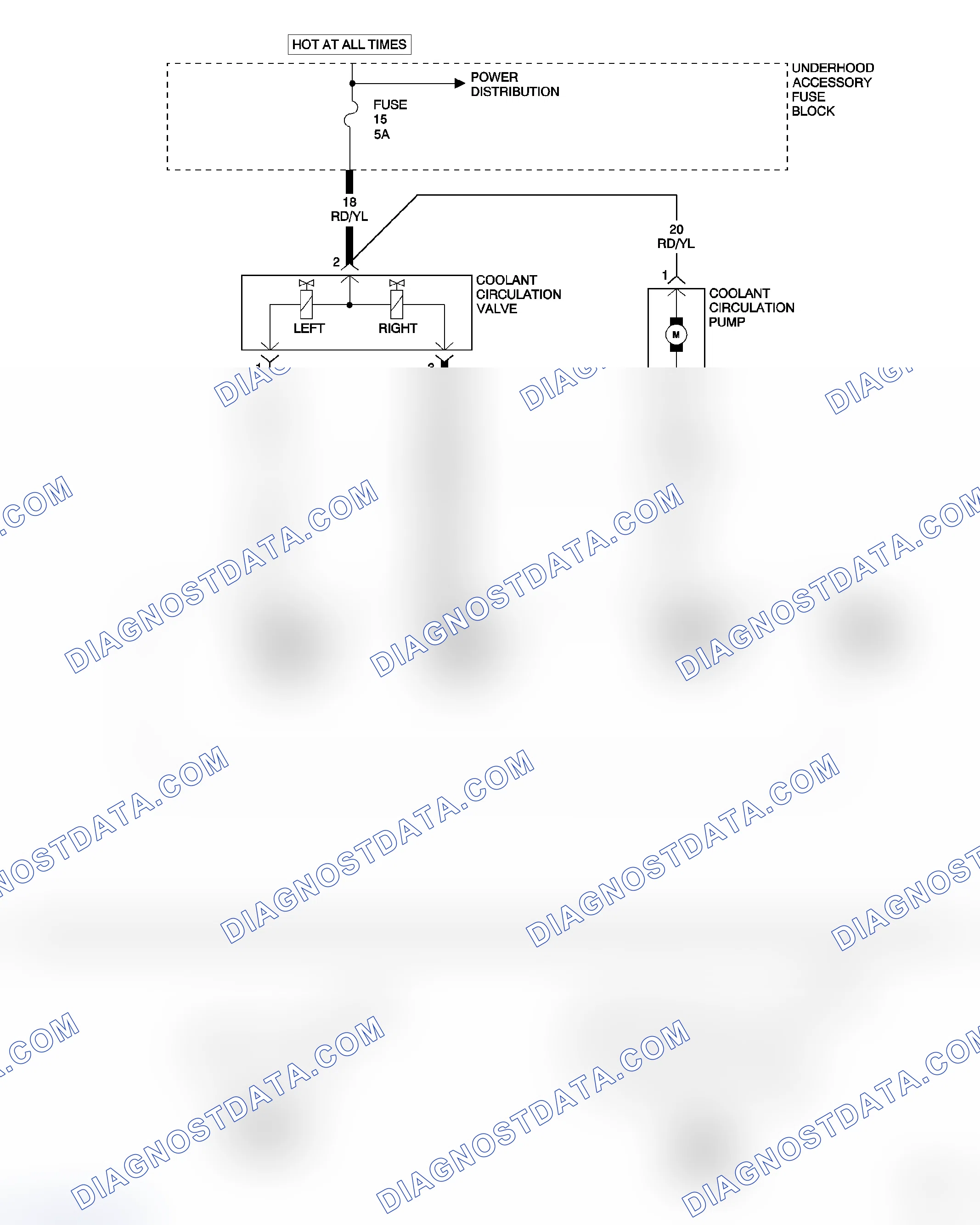 Scheme 58: RIGHT COOLANT CIRCULATION VALVE CIRCUIT