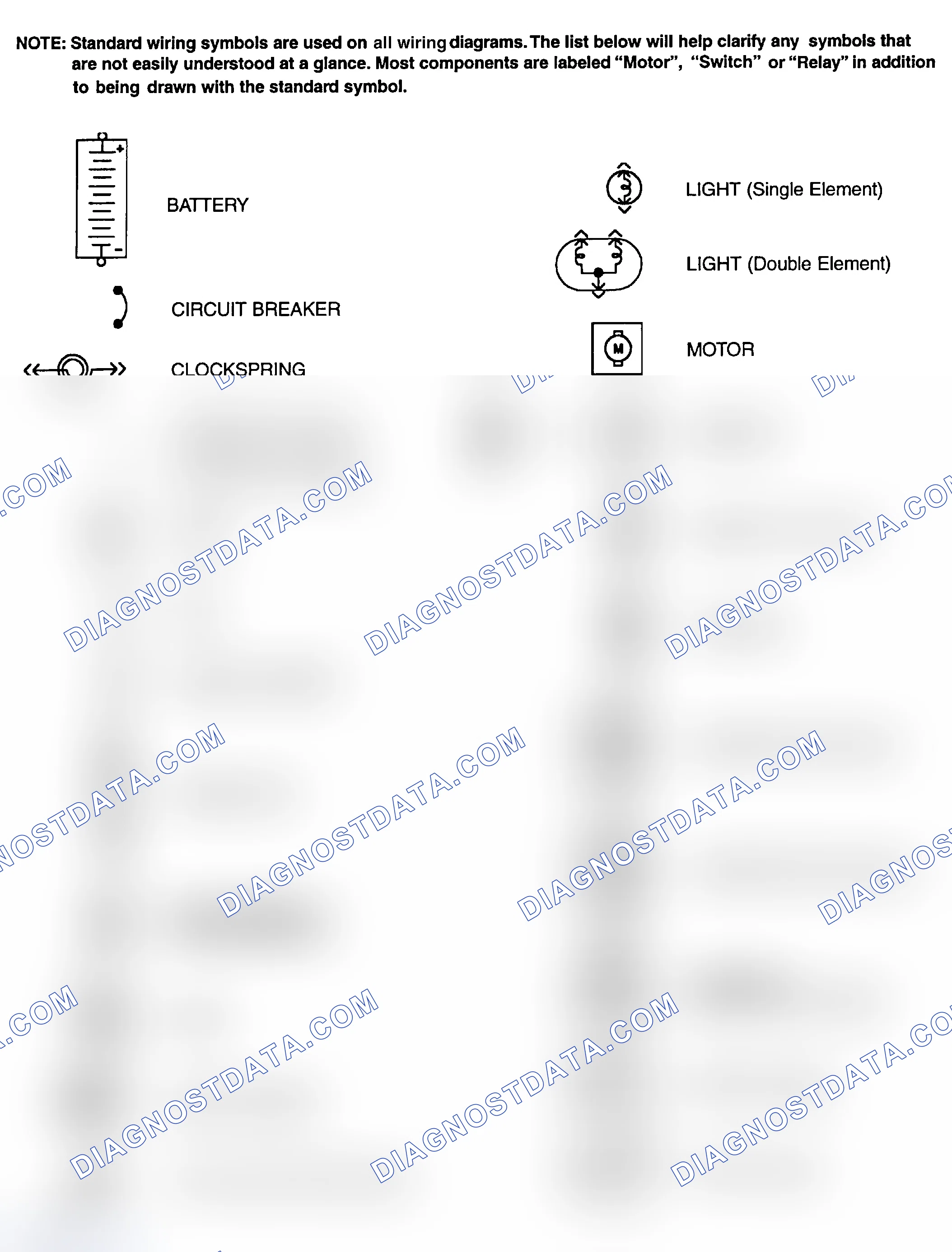 Scheme 1: Identifying Standard Wiring Diagram Symbols