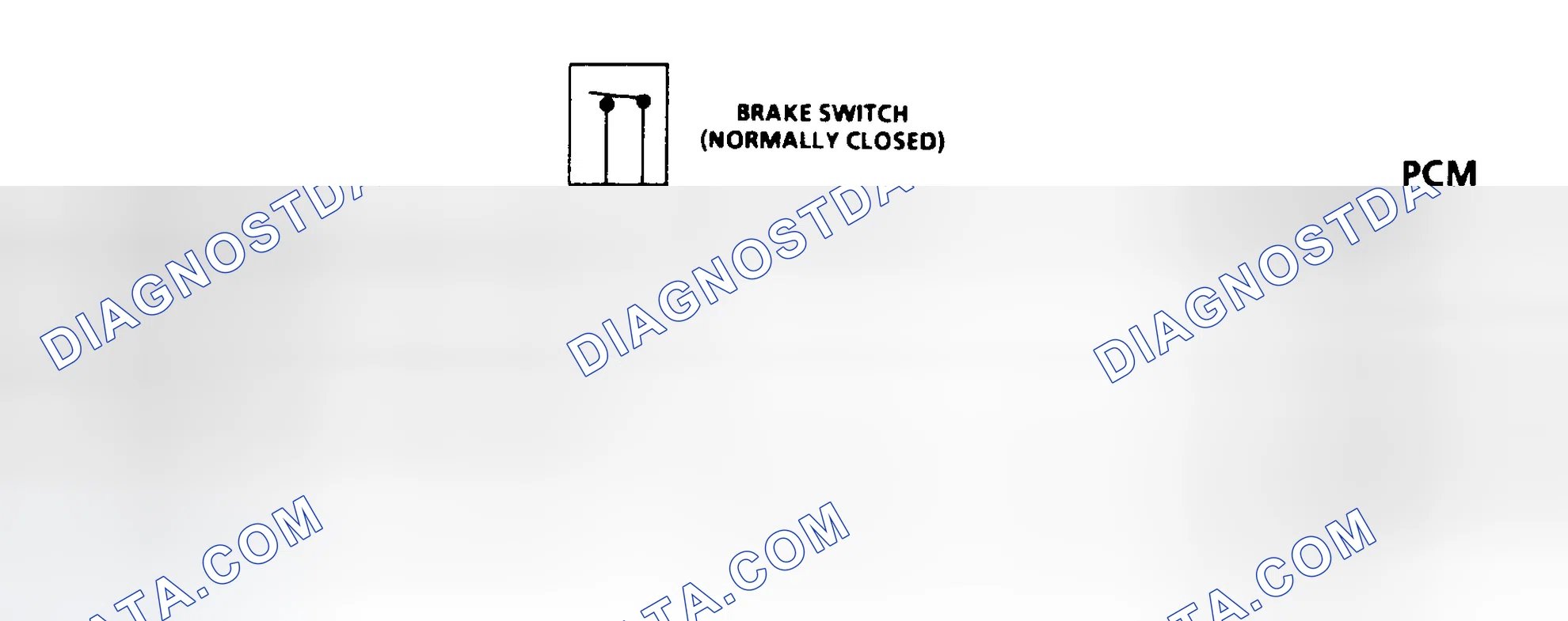 Scheme 101: Diagnostic Aids