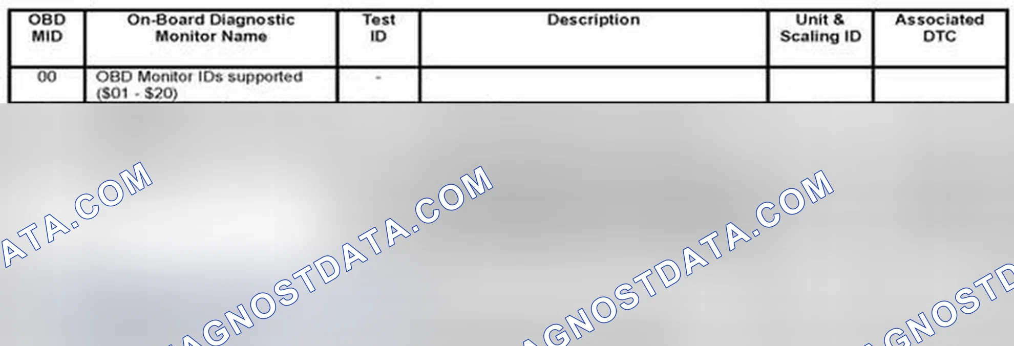 Scheme 1: 2.0L