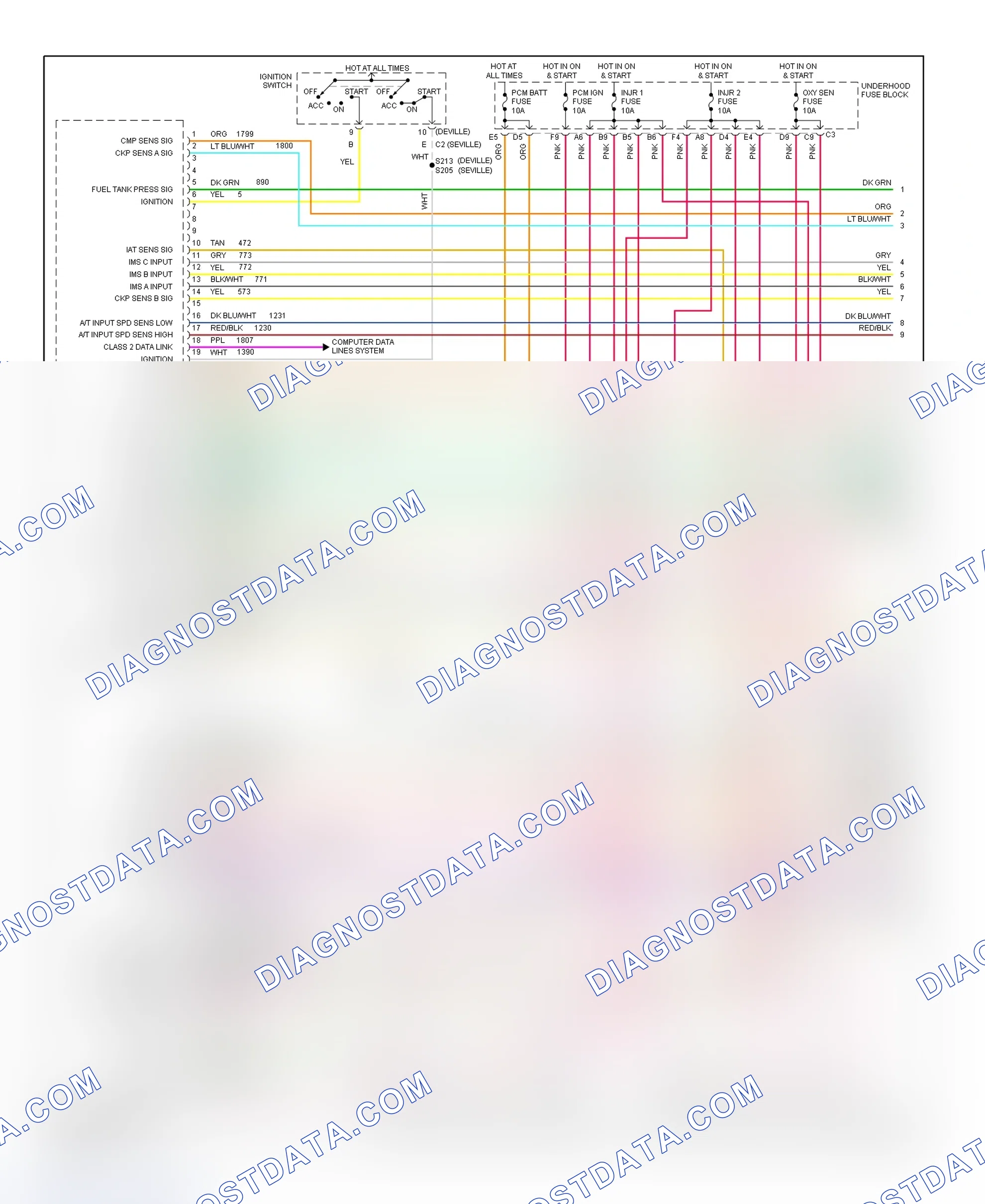 Scheme 74: PCM Wiring Diagram (DeVille & Seville - 4.6L - 1 Of 5)