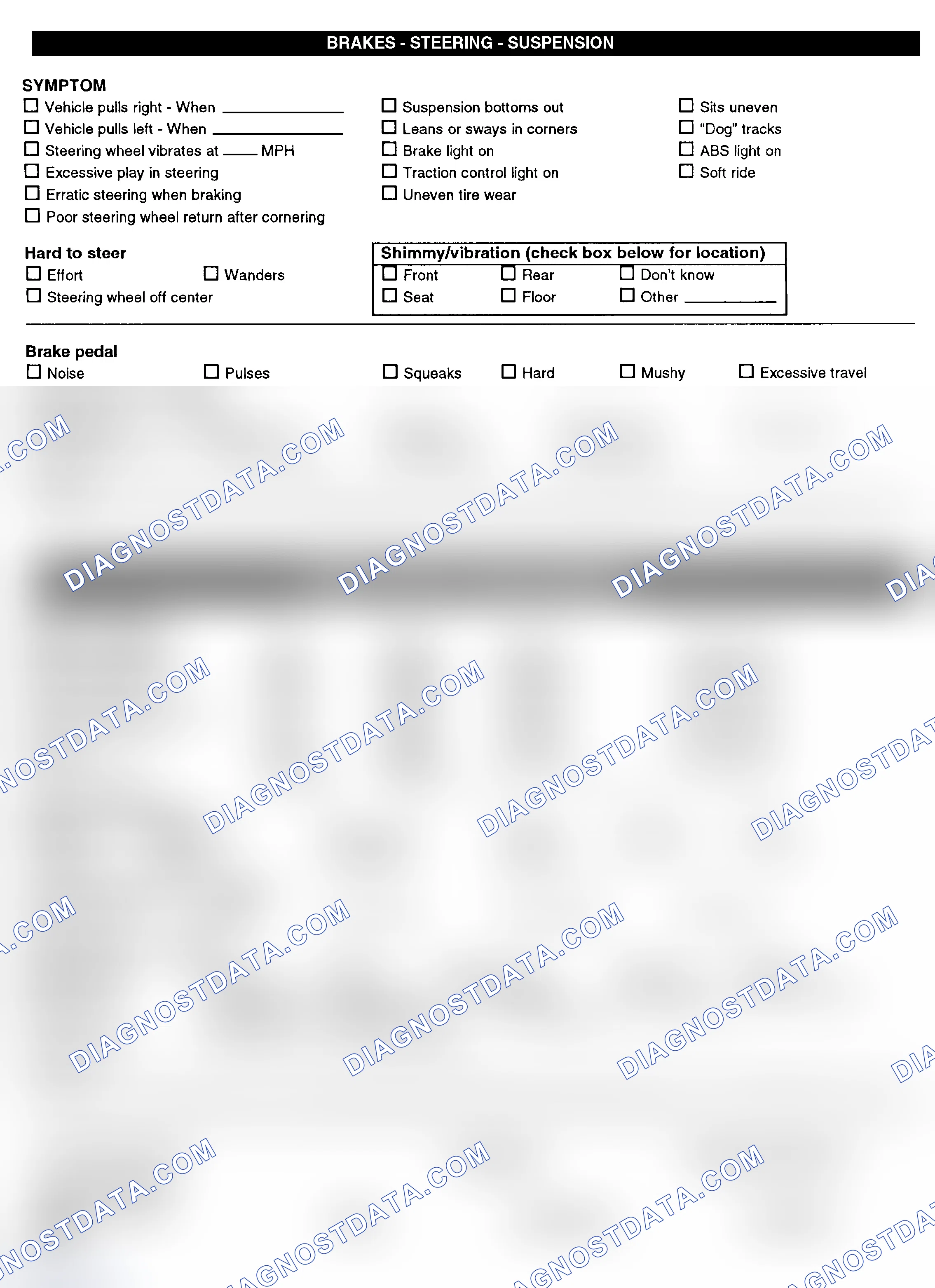 Scheme 3: Symptom Check List - Page 2