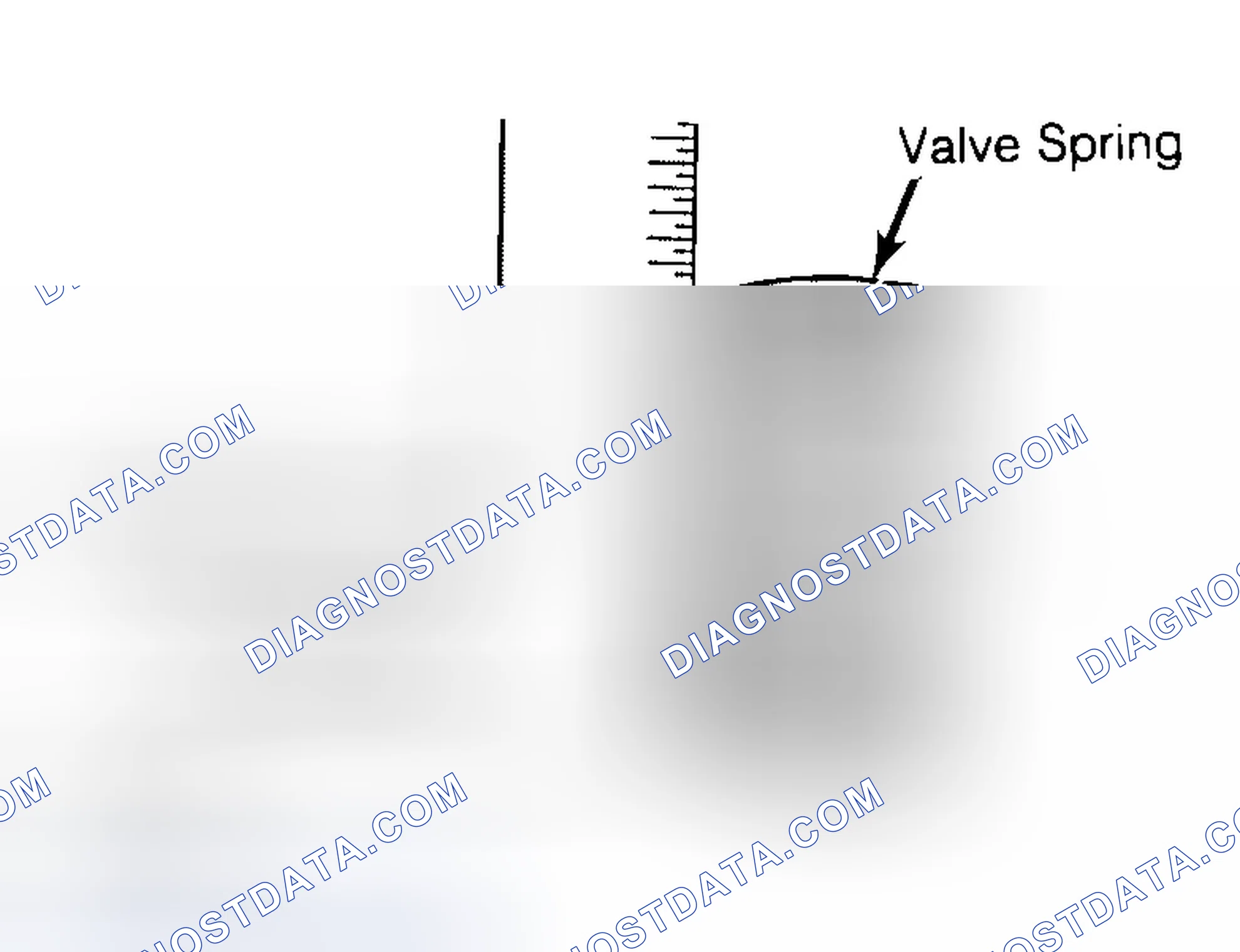 Scheme 13: Checking Valve Spring Squareness