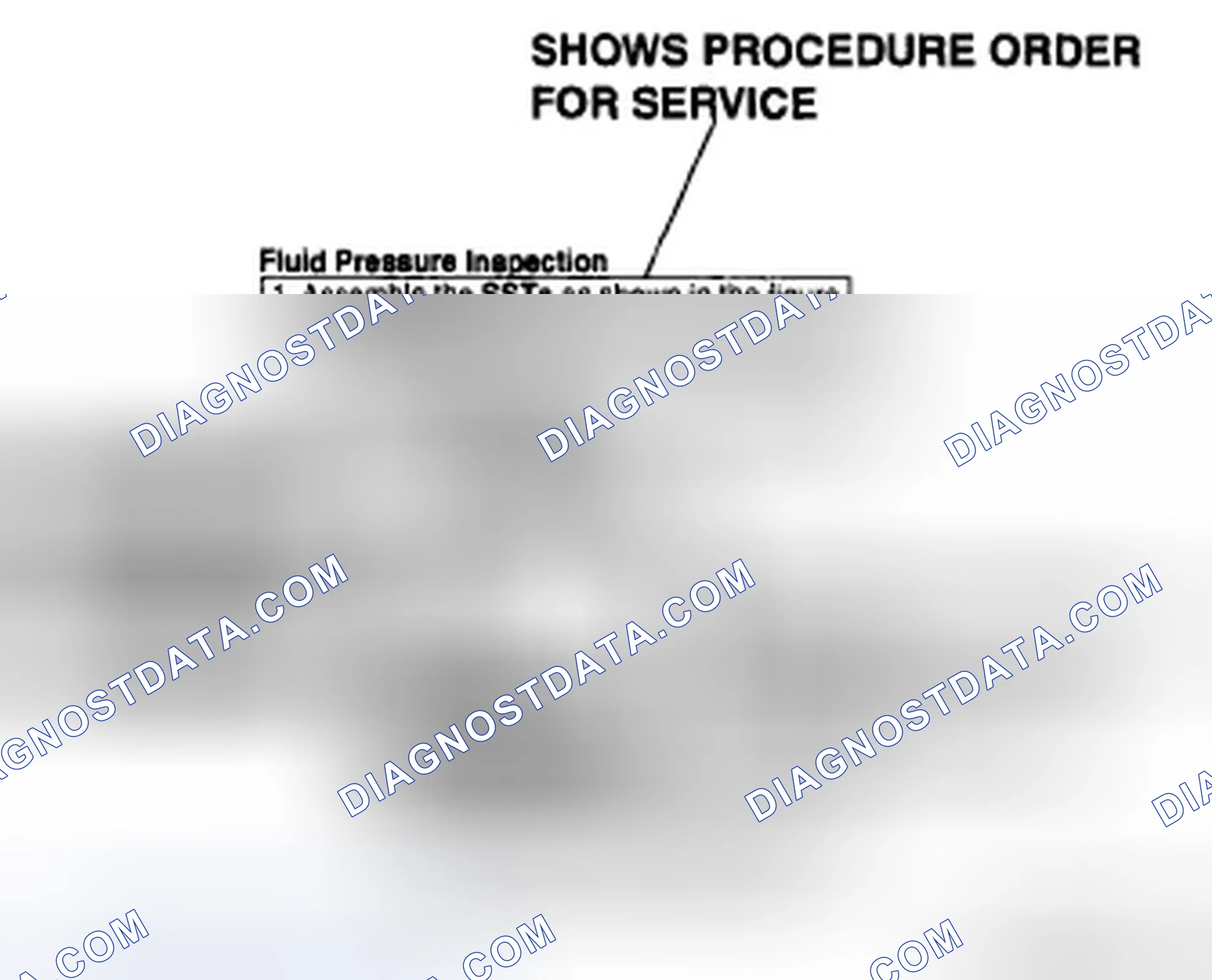 Scheme 17: Inspection, Adjustment
