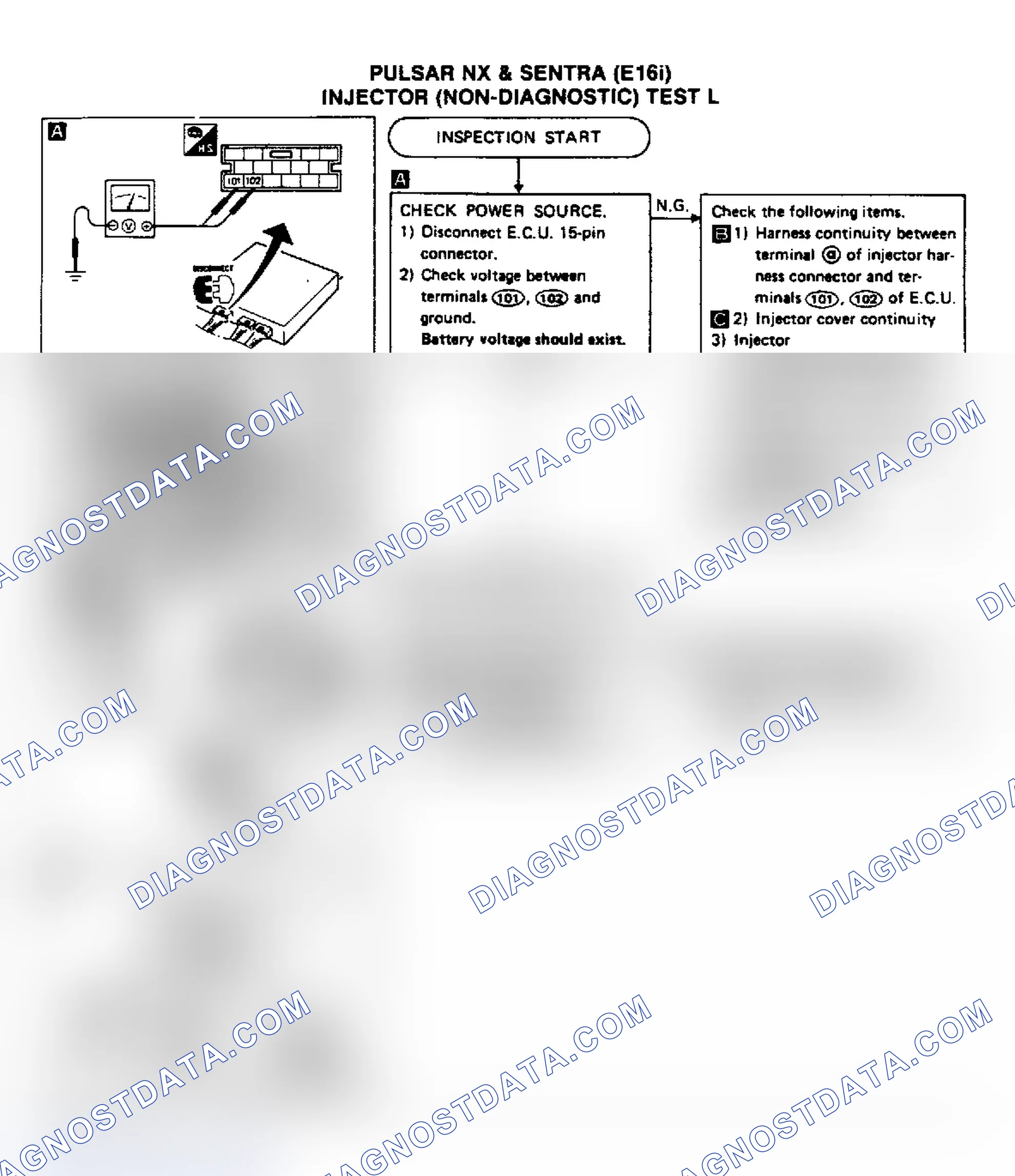 Scheme 114: Test L, Pulsar NX & Sentra (E16i)