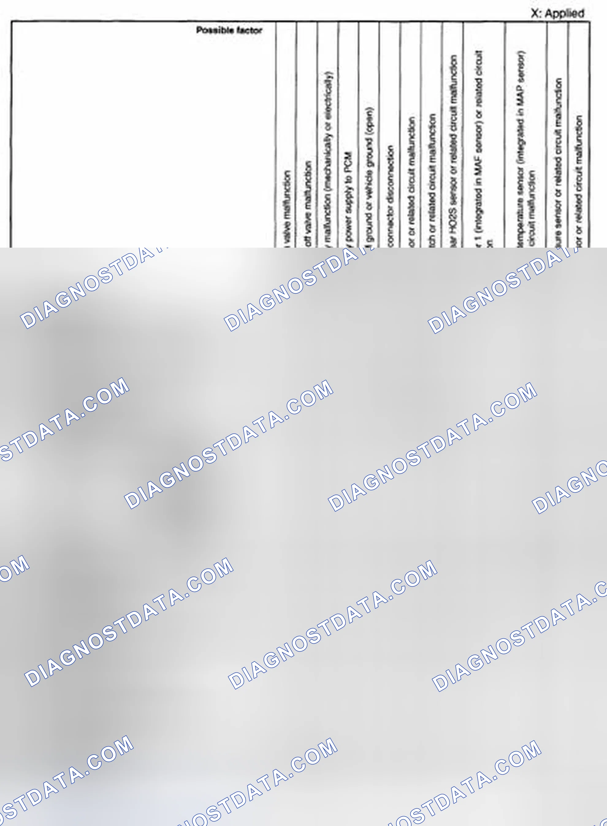 Scheme 189