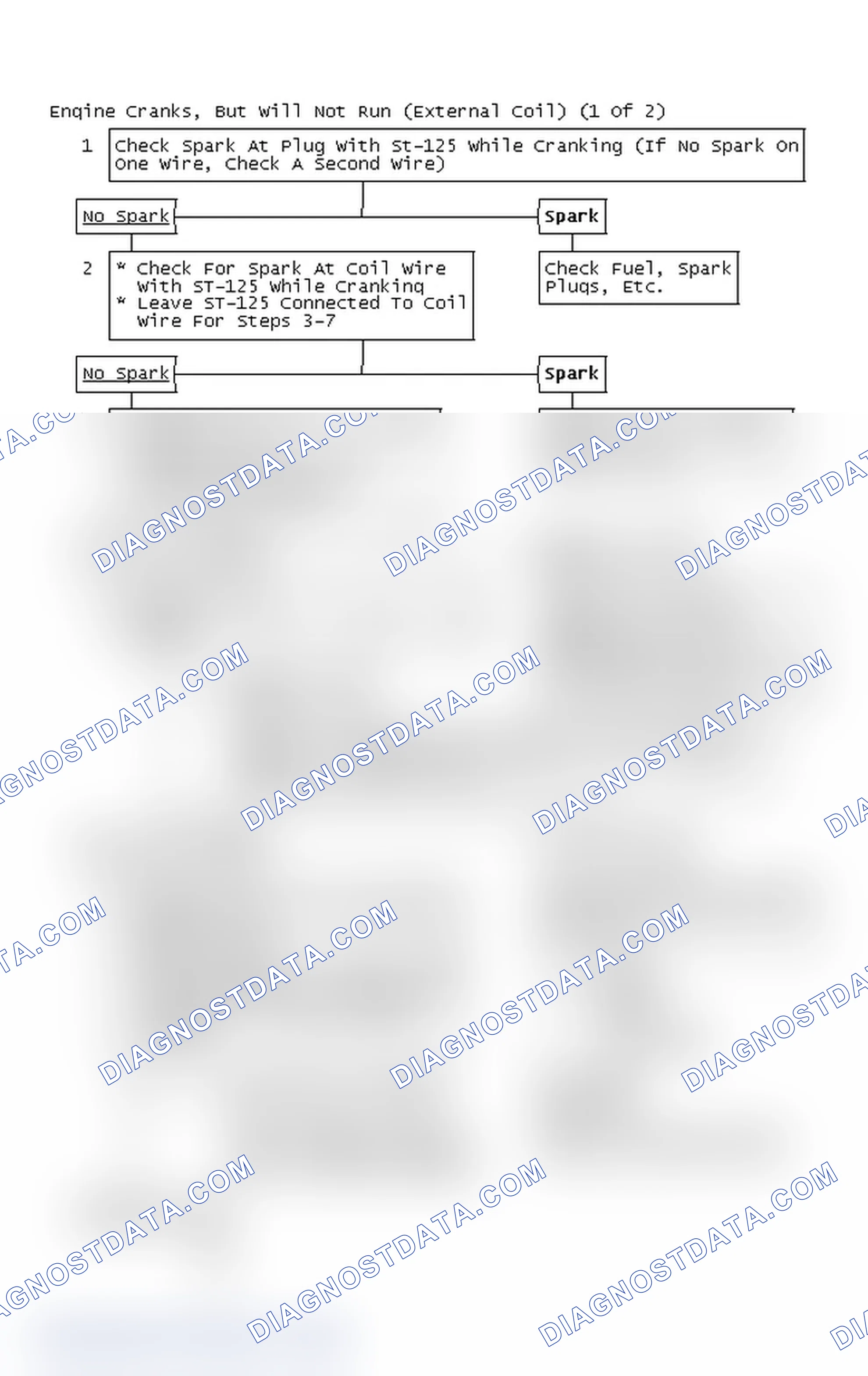 Scheme 175: Flow Chart - Engine Cranks, But Will Not Run (External Coil) (1 Of 2)