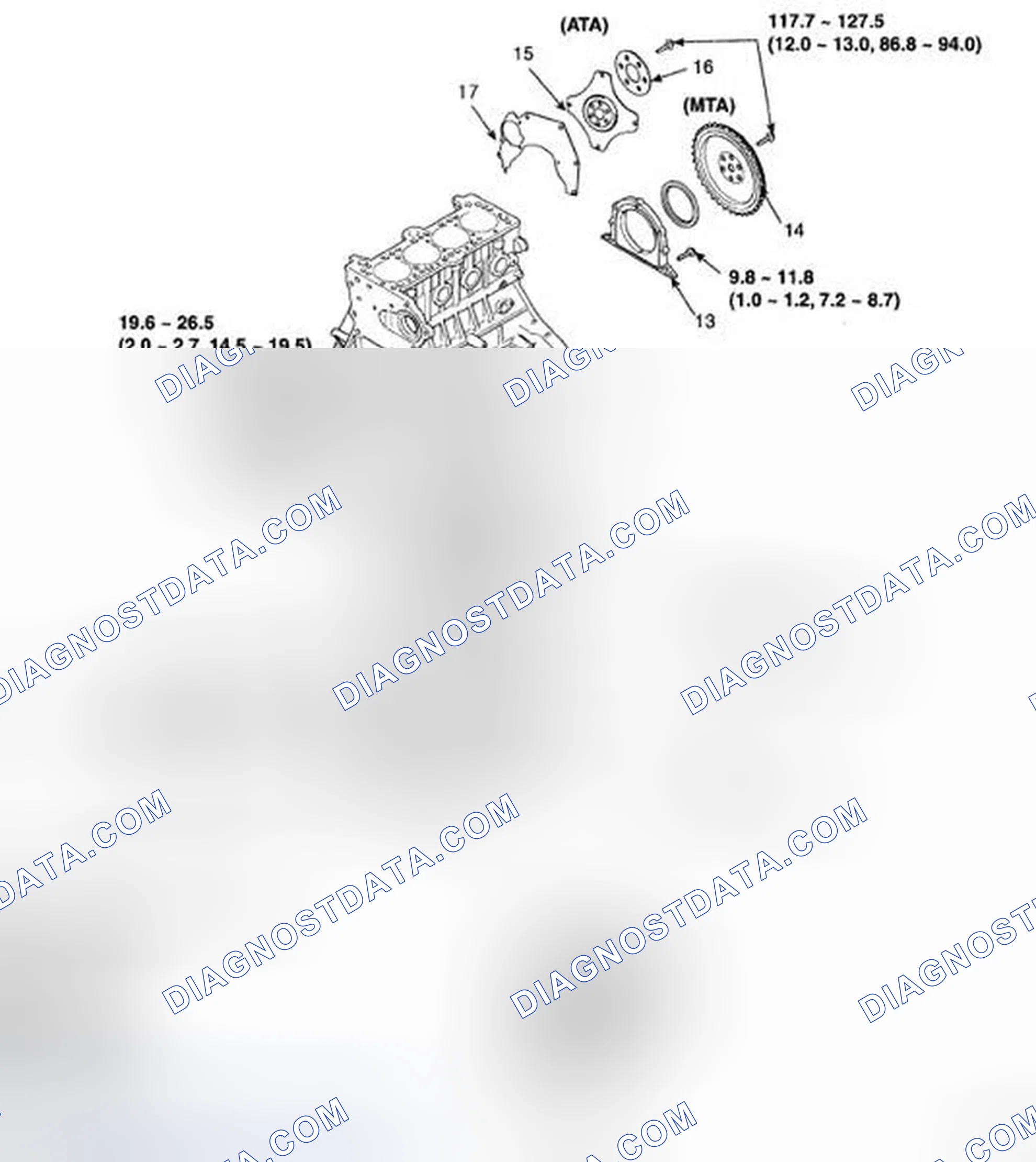 Scheme 97: COMPONENT