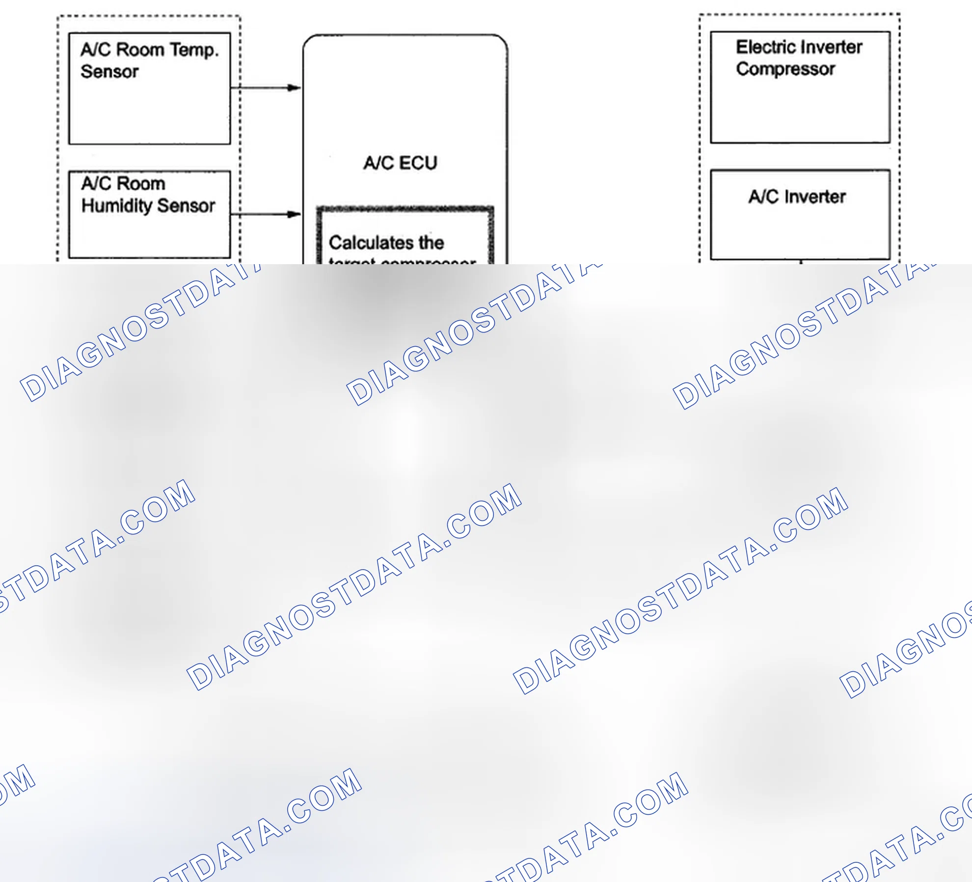 Scheme 280
