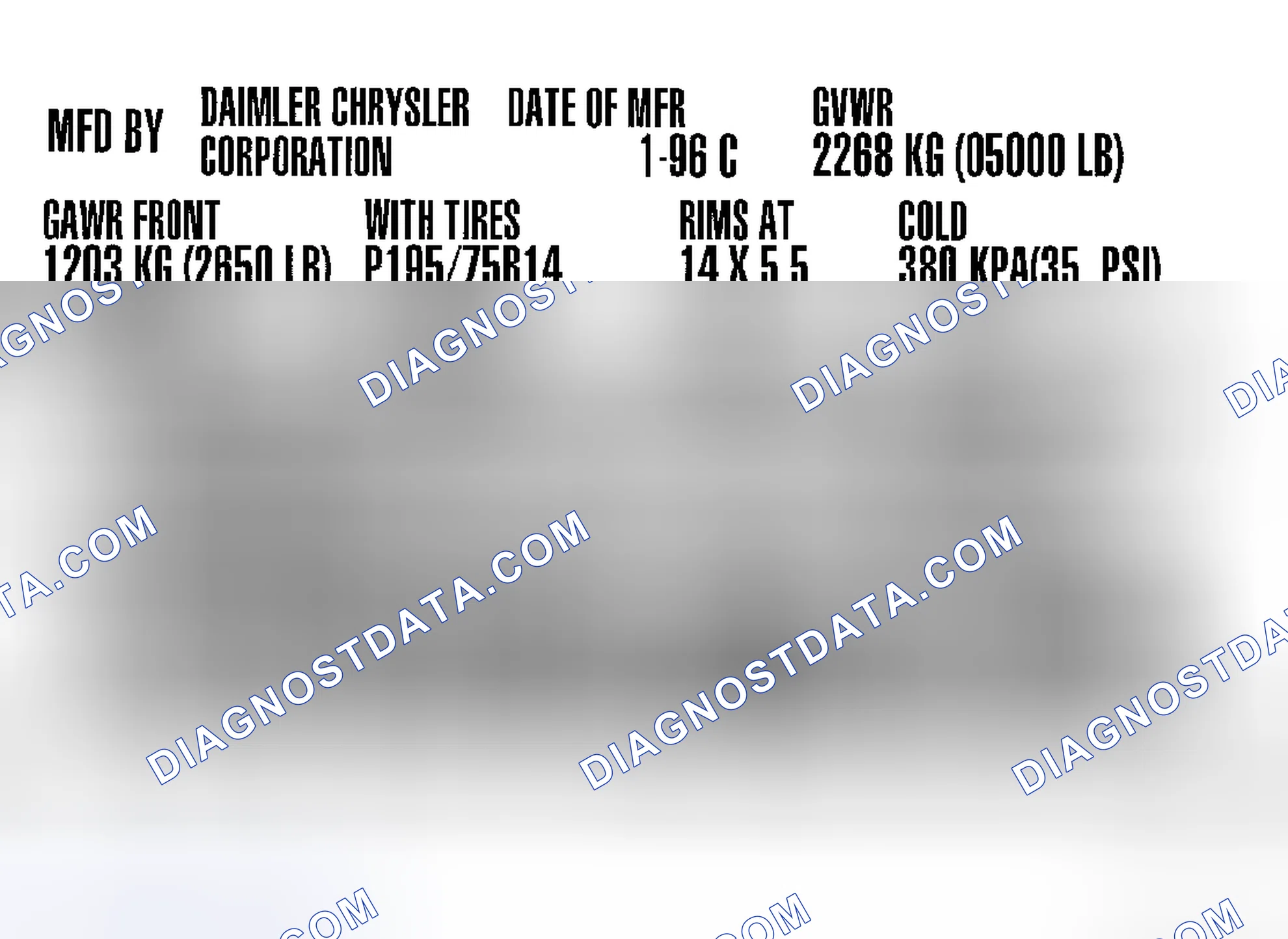 Scheme 1: VEHICLE CERTIFICATION LABEL