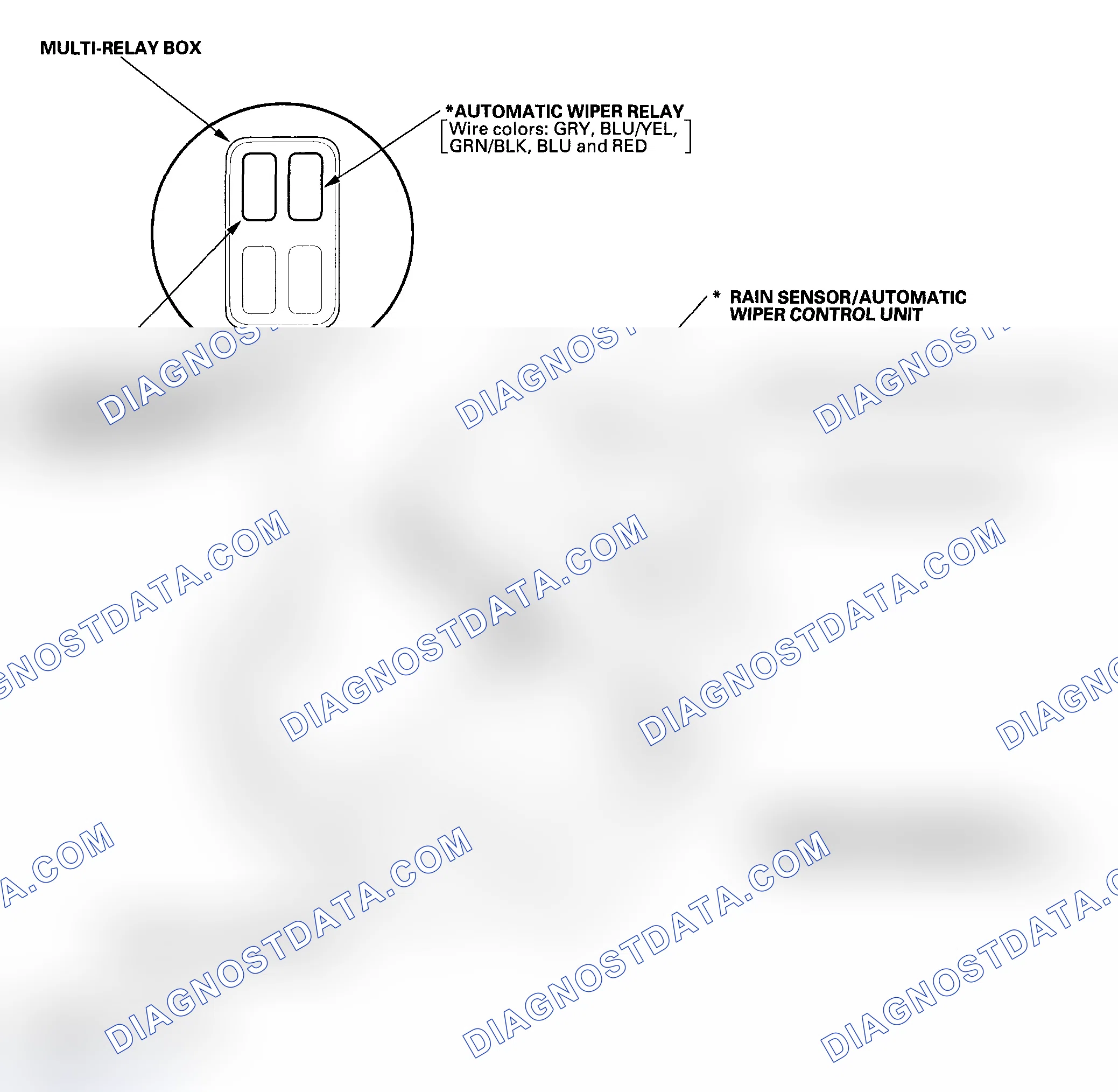 Scheme 1: Component Location Index