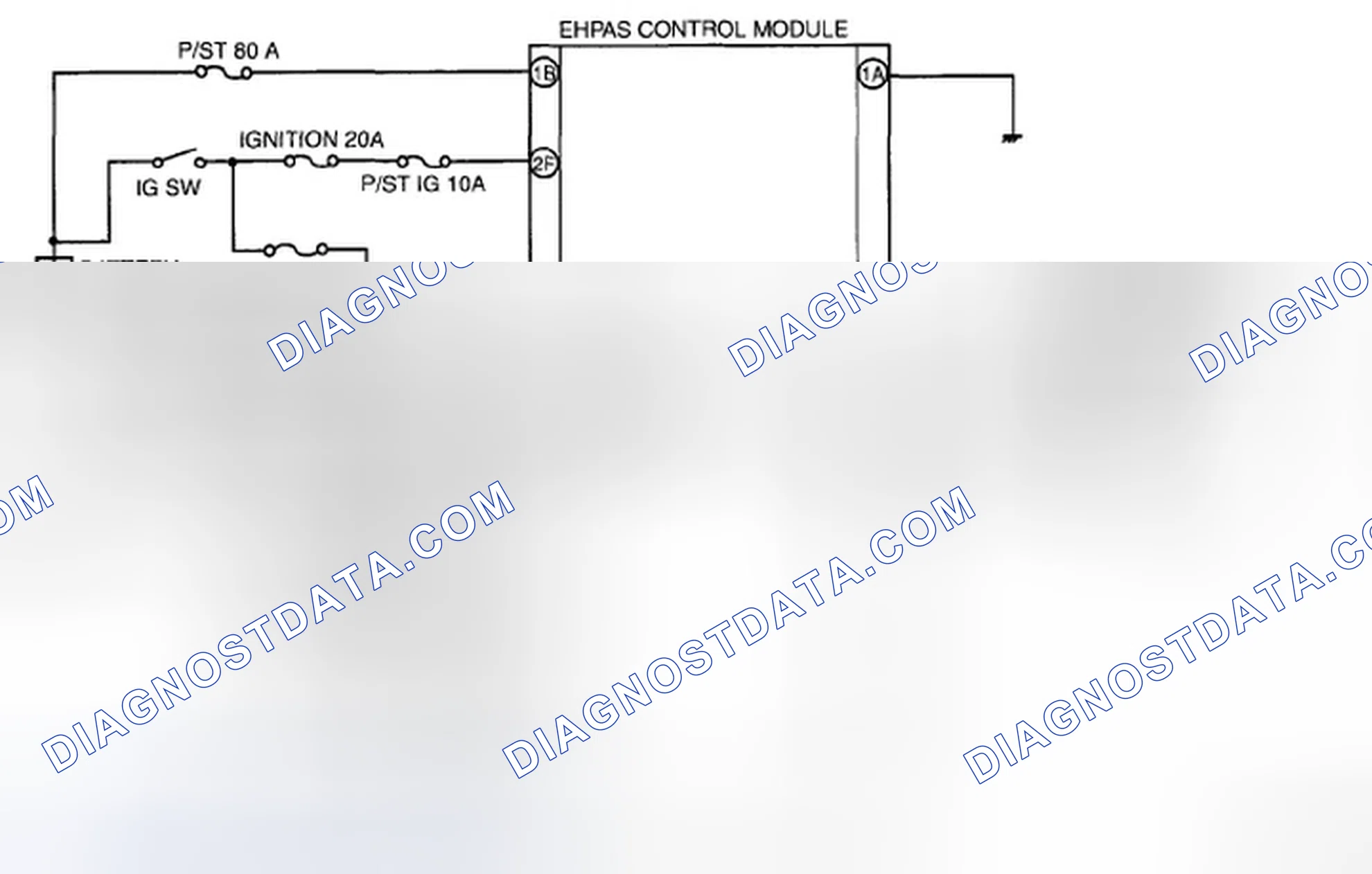 Scheme 2: Without DSC