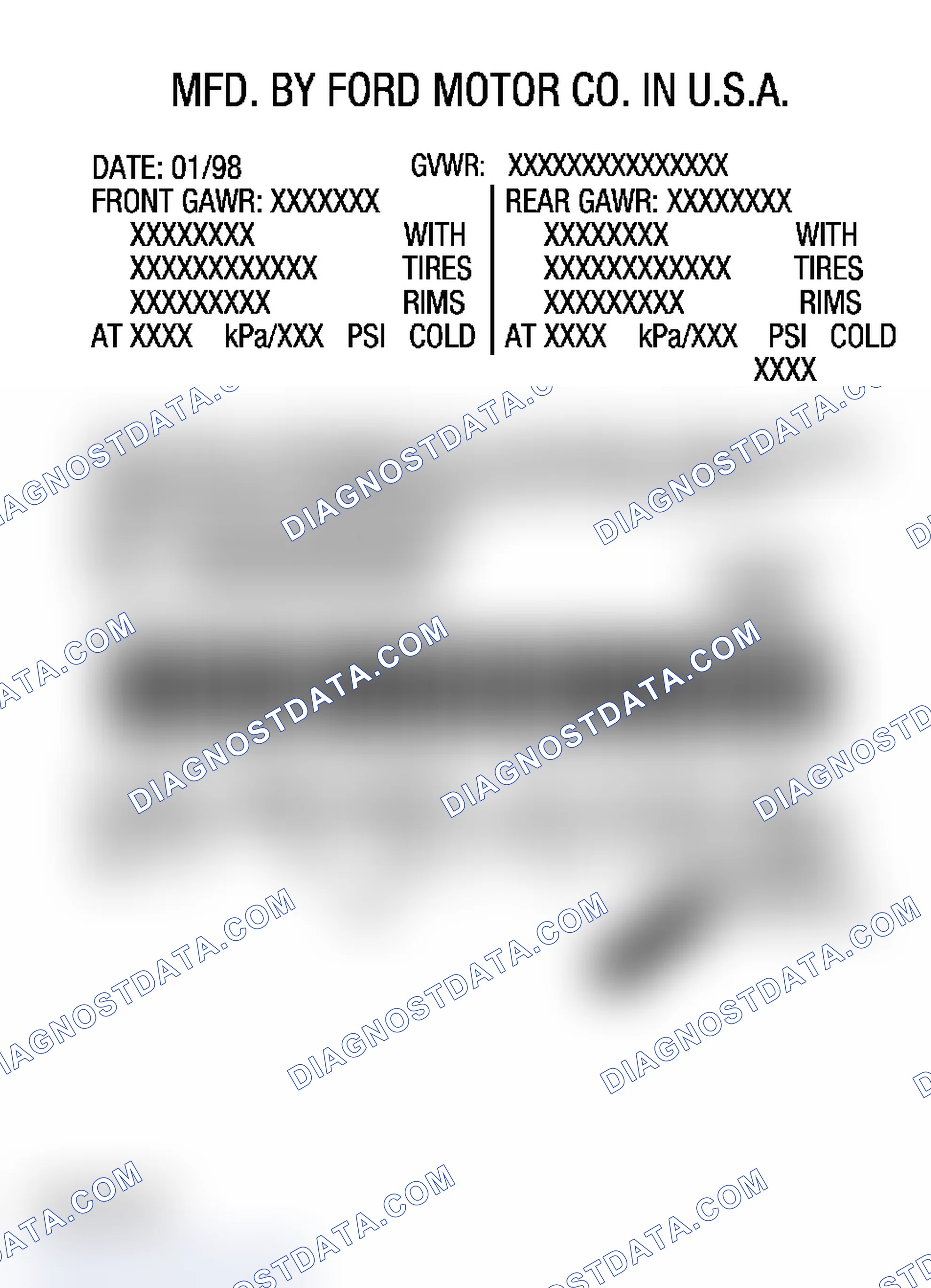 Scheme 22: Powertrain Calibration Information