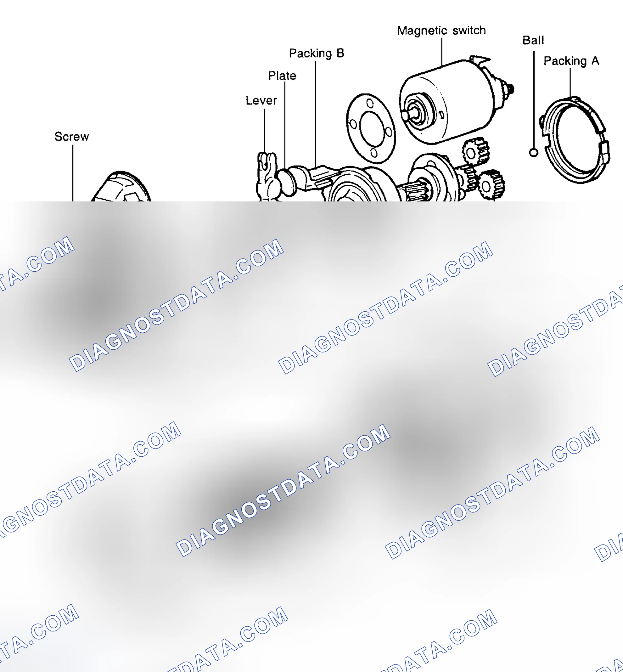 Scheme 2: OVERHAUL