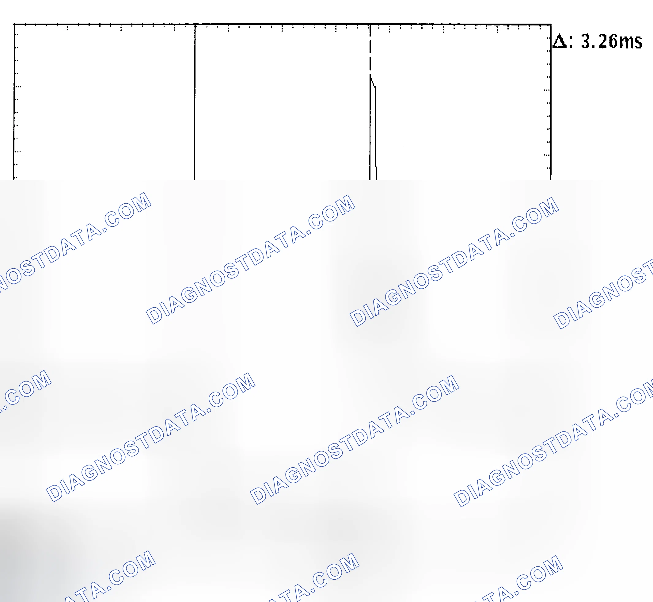 Scheme 22: Injector Bank - Known Good - Voltage Pattern