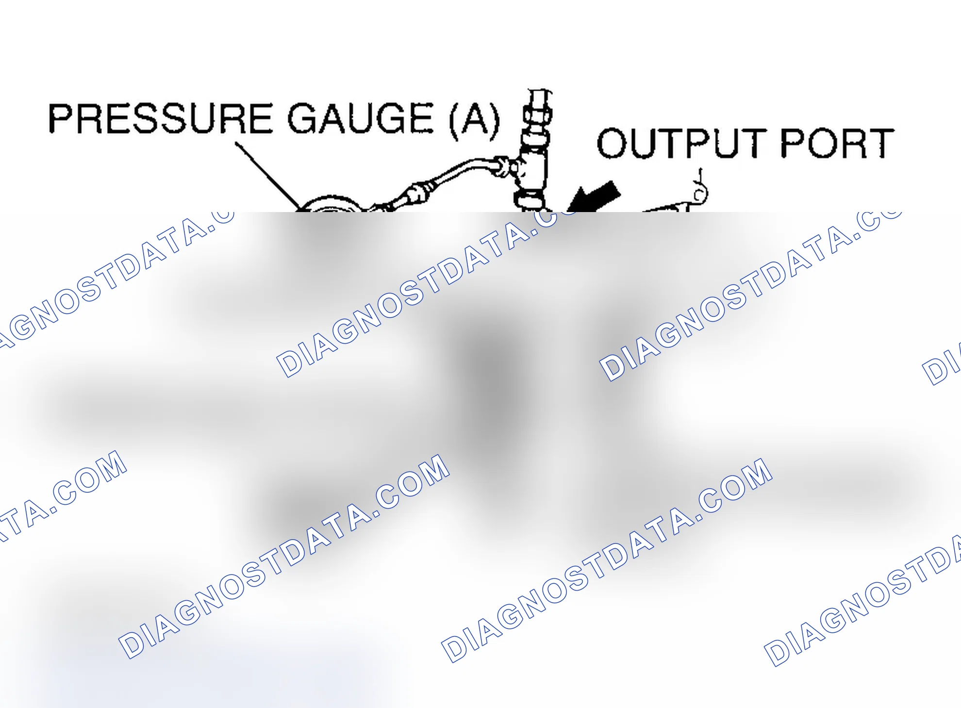Scheme 49: Pressure Test