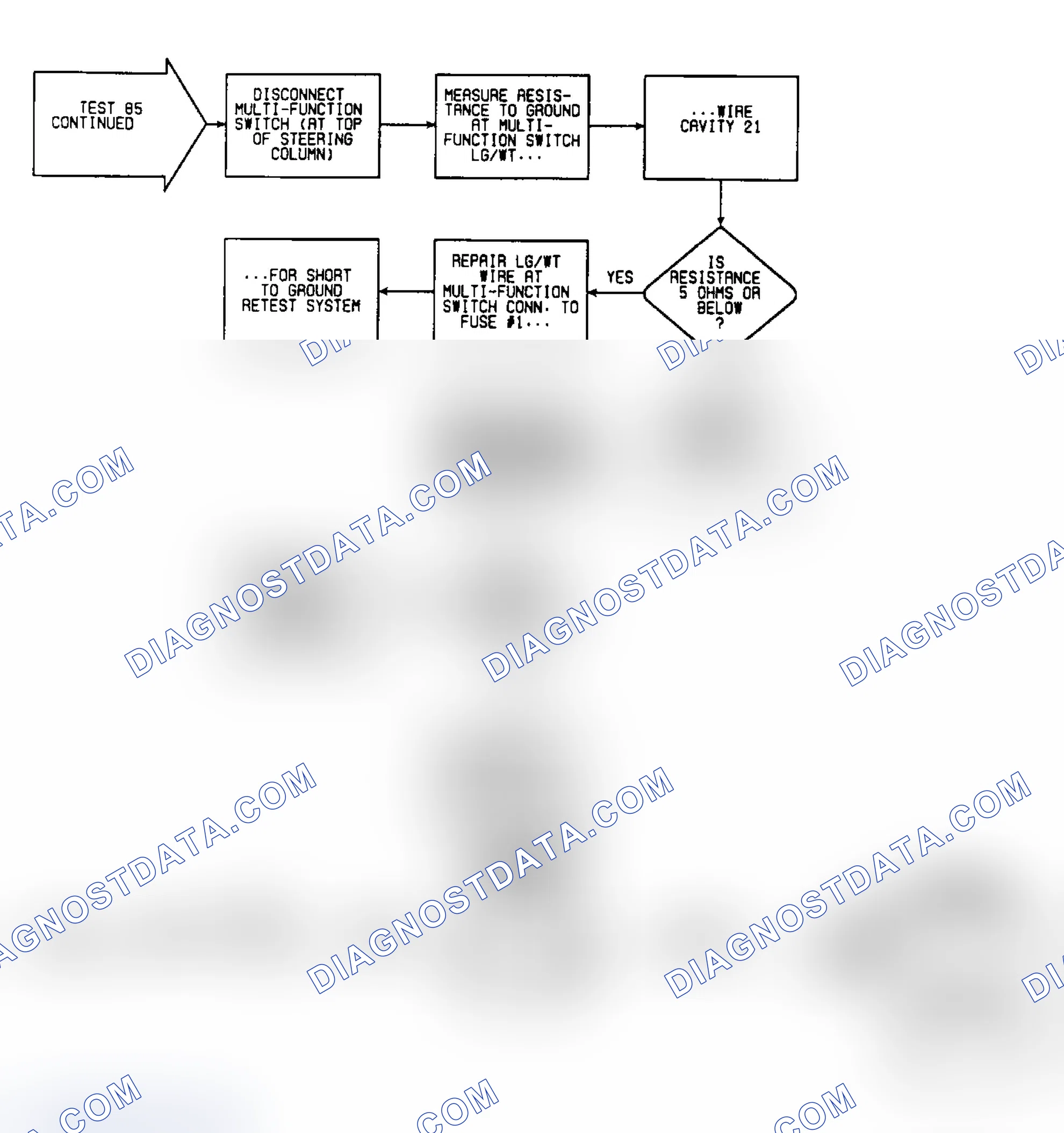 Scheme 301: Test 85: Circuit Diagram & Flow Chart (2 of 2)