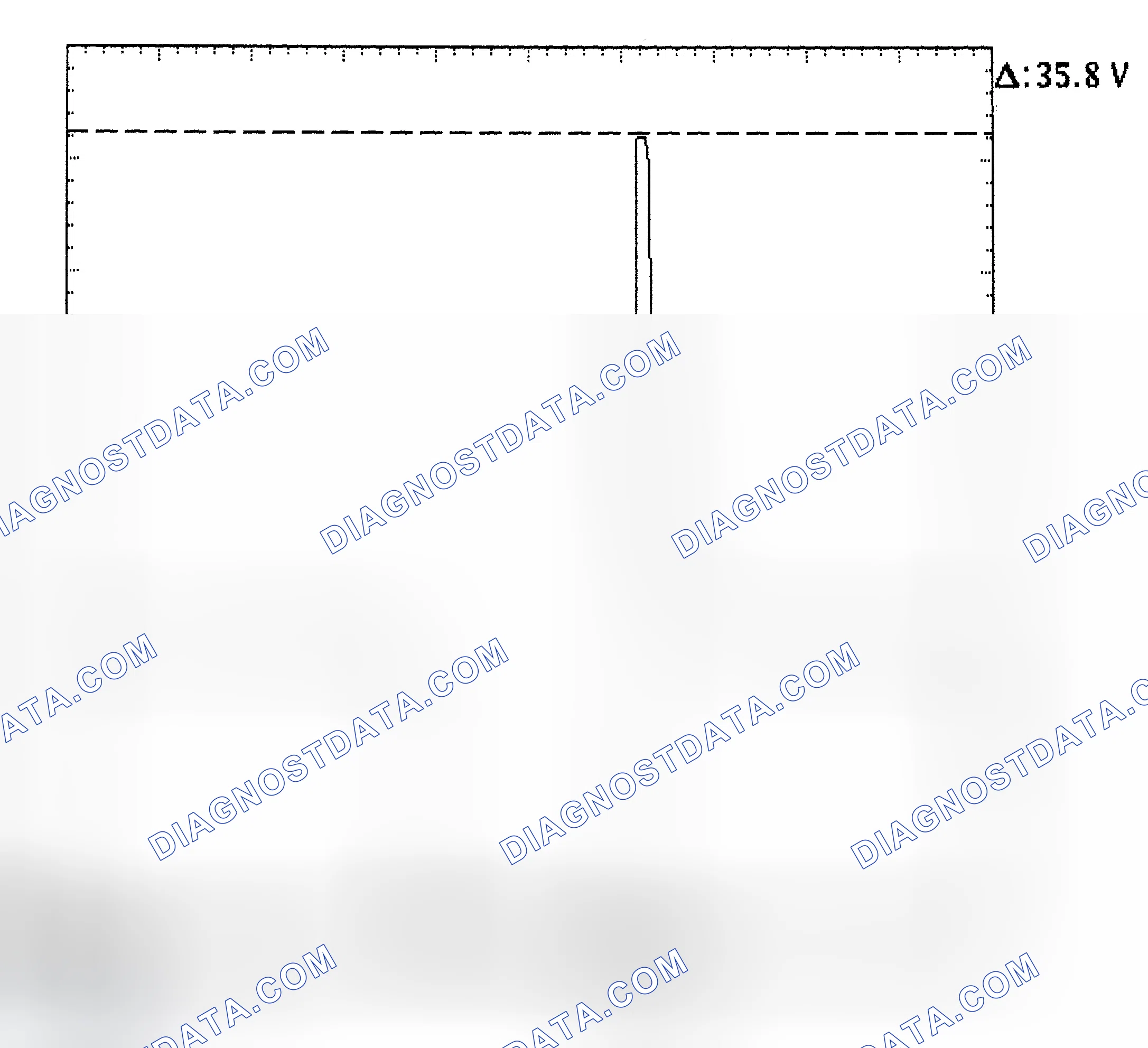 Scheme 28: Injector Bank - Known Good - Voltage Pattern