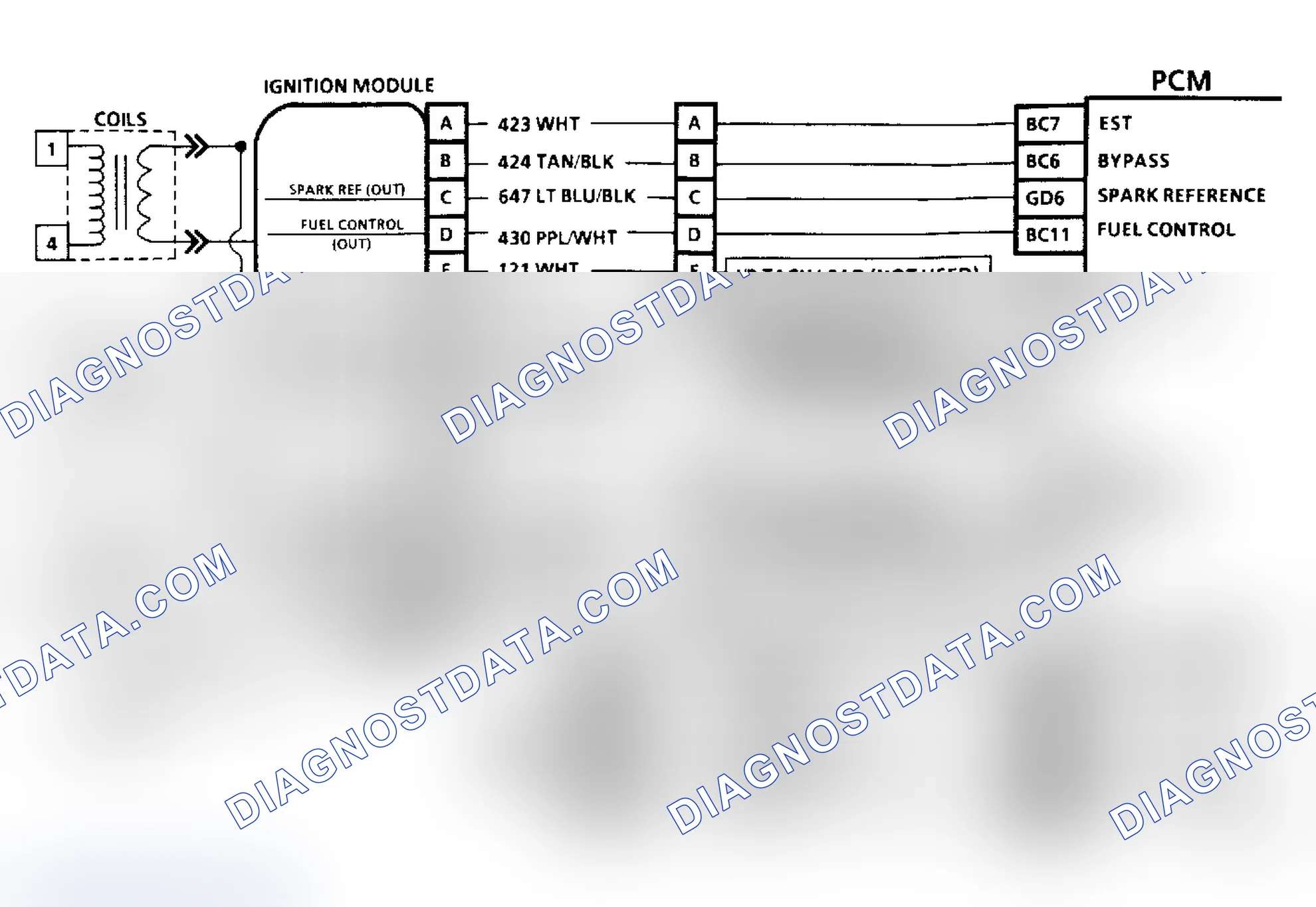 Scheme 28