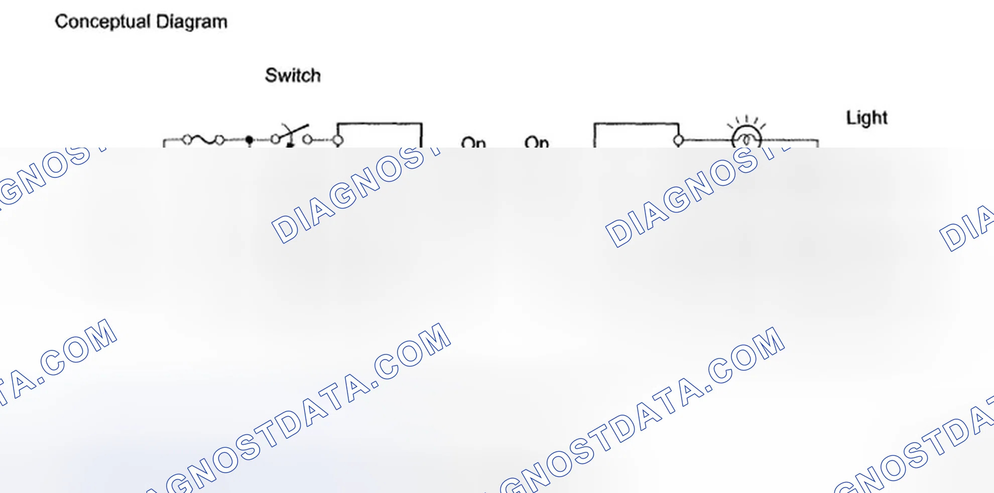 Scheme 91: SYSTEM DESCRIPTION