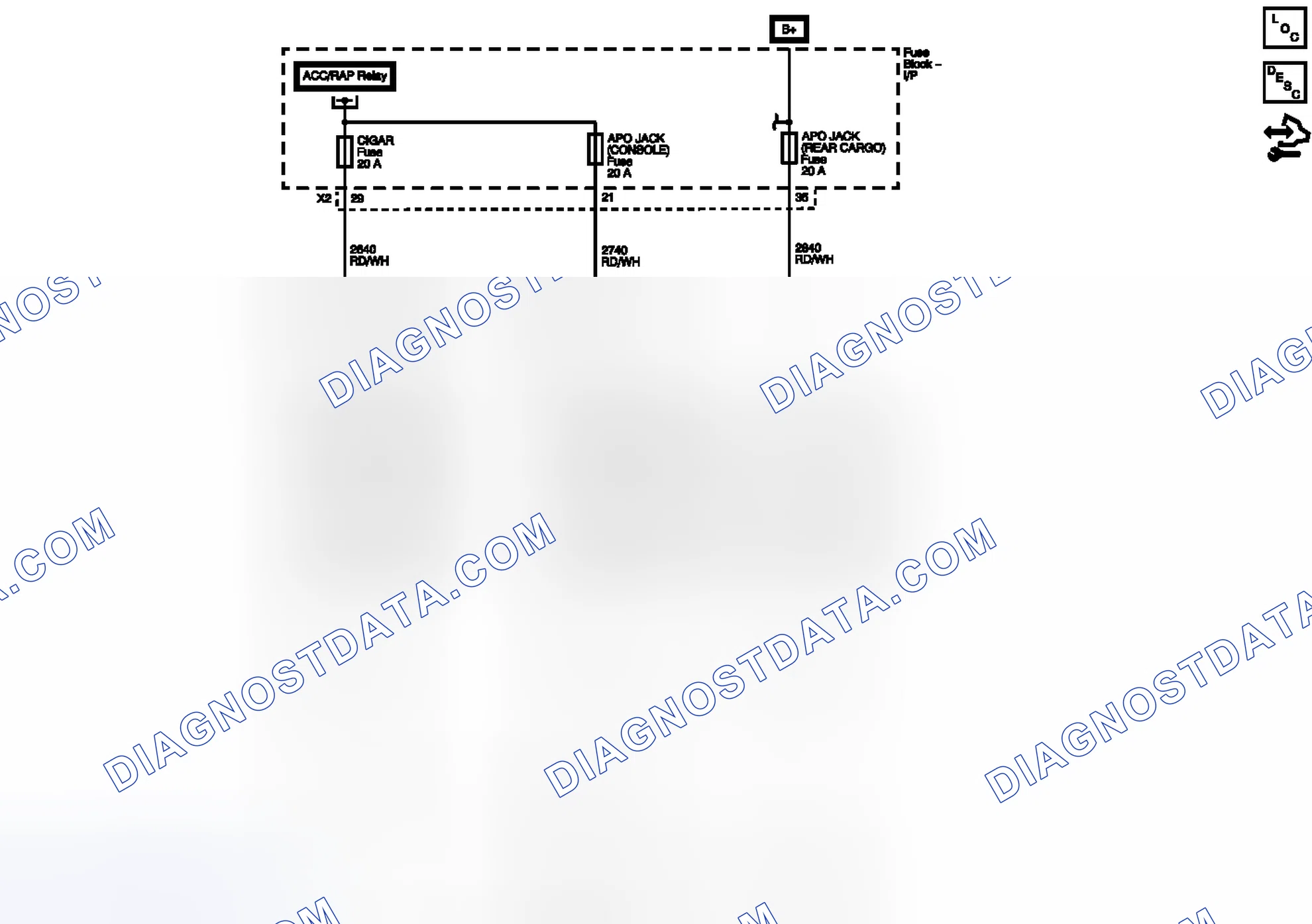 Scheme 11: Accessory Power Outlets