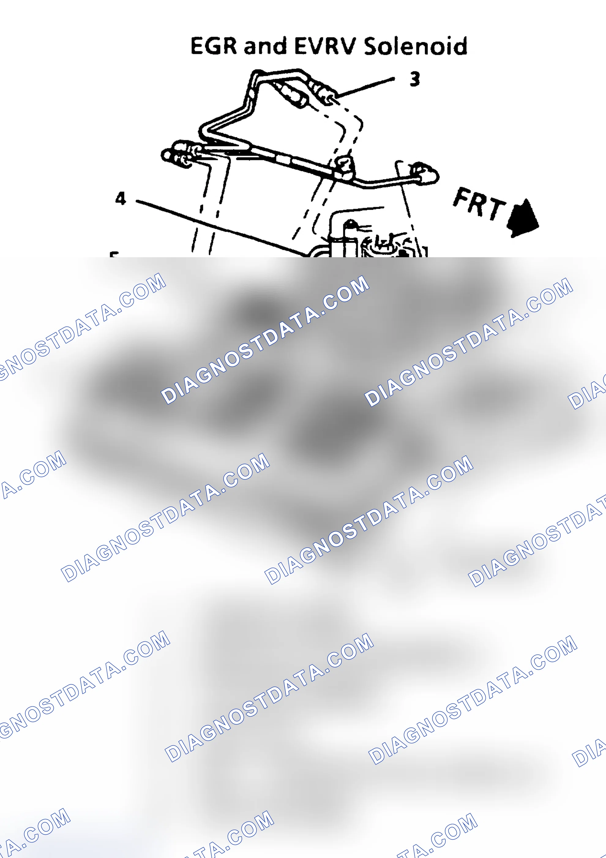 Scheme 1: EGR WITH EVRV CONTROL