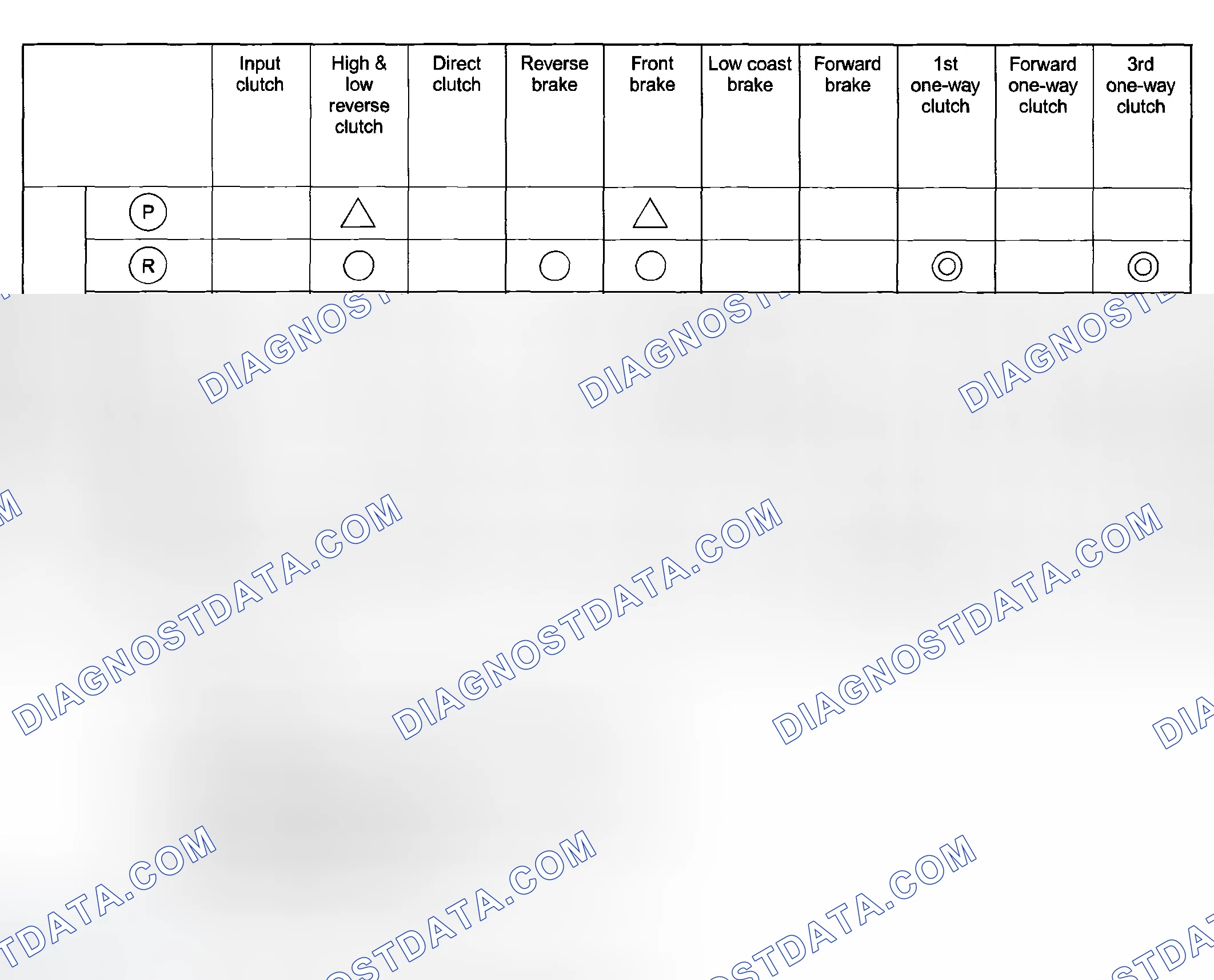 Scheme 19: OPERATION TABLE