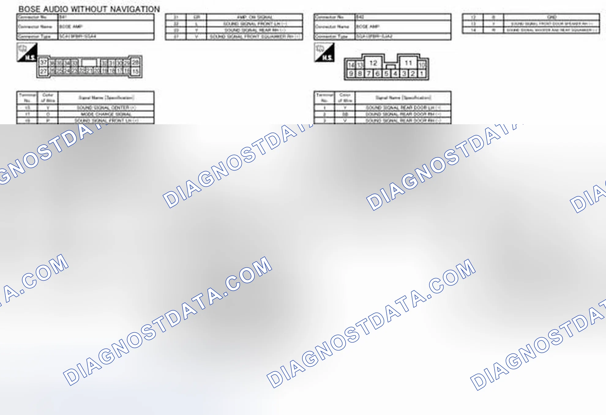 Scheme 122