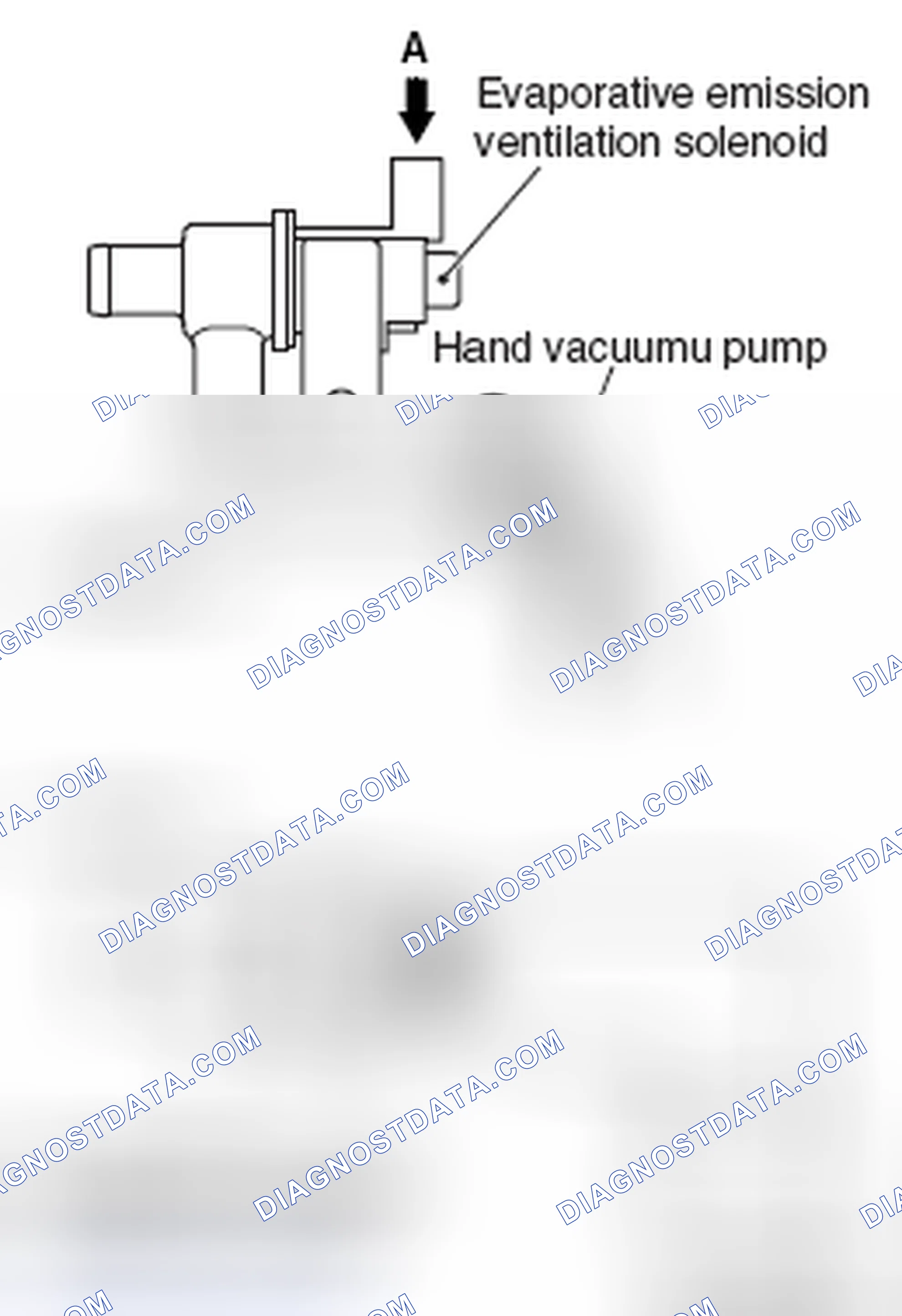 Scheme 22: EVAPORATIVE EMISSION VENTILATION SOLENOID CHECK
