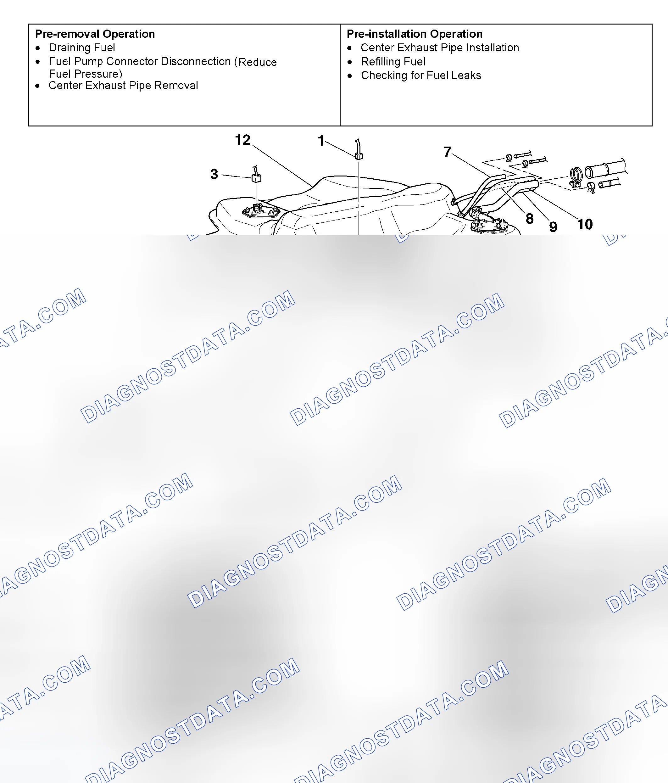 Scheme 30: REMOVAL AND INSTALLATION