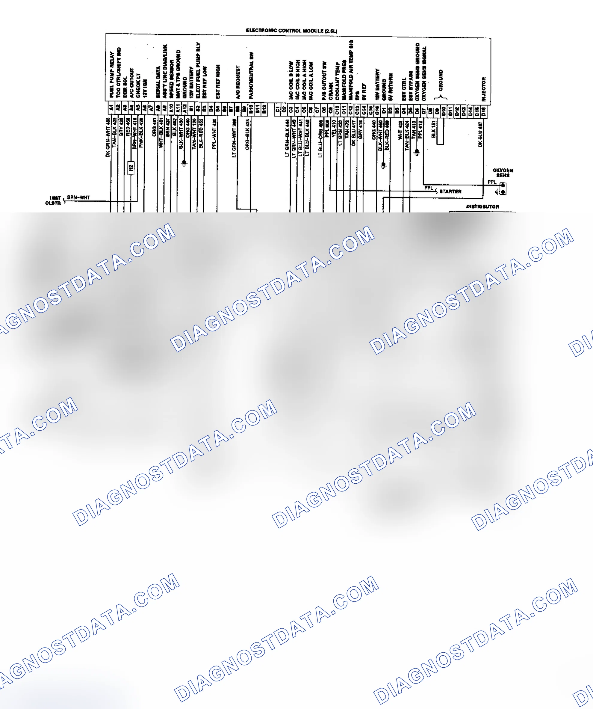 Scheme 15: Astro & Safari 2.5L TBI/CCC Wiring Diagram