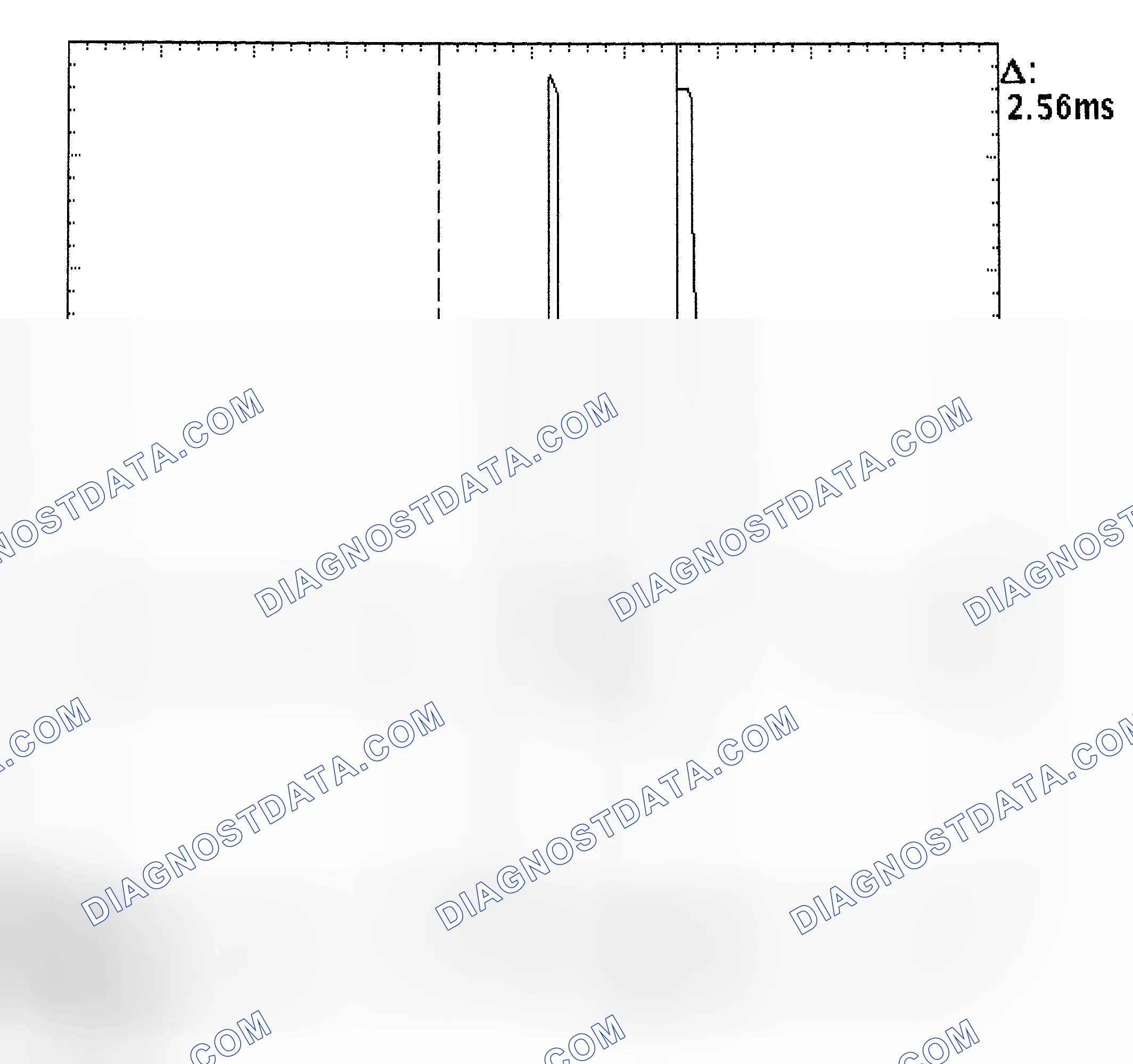 Scheme 27: Injector Bank - Known Good - Voltage Pattern