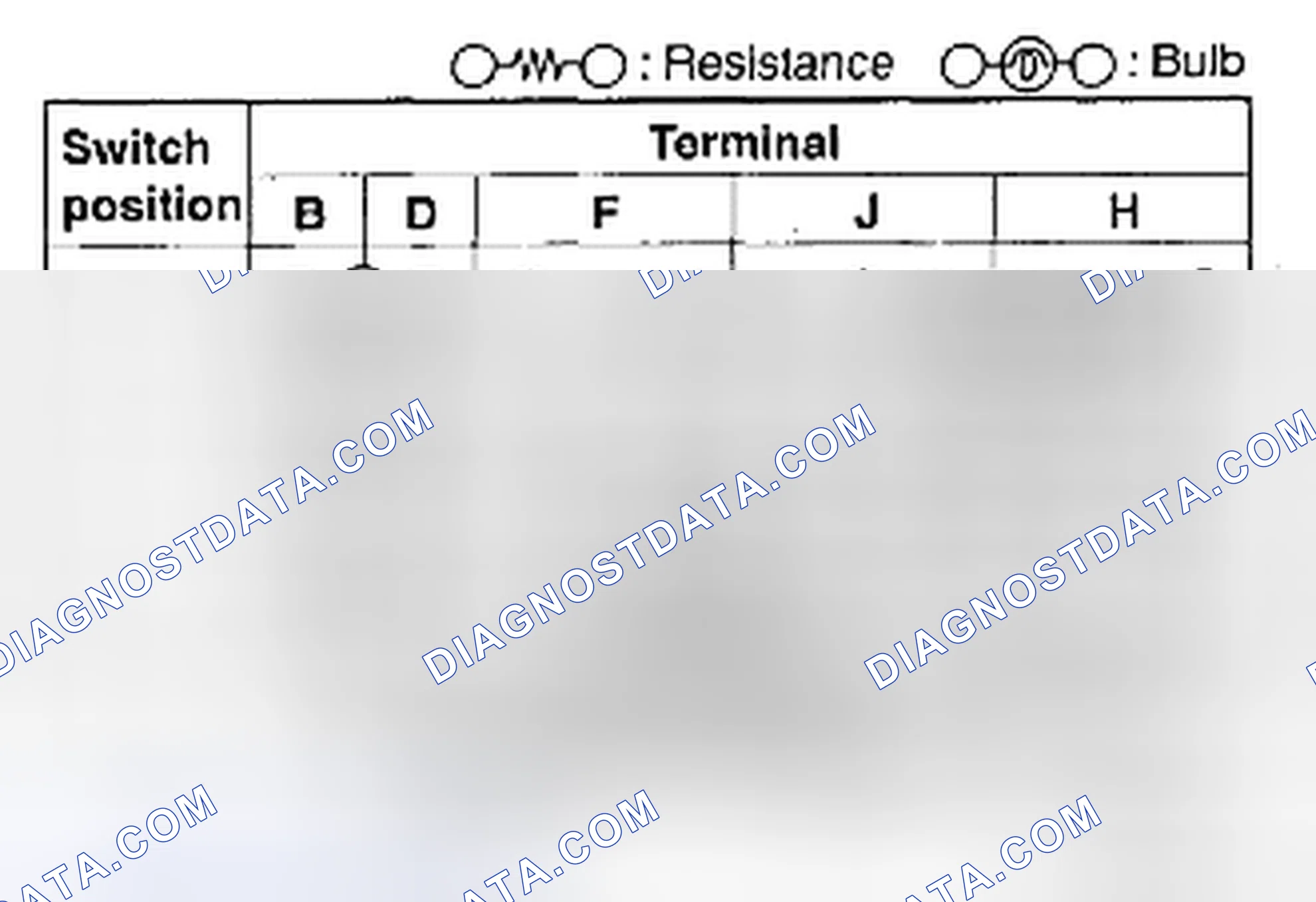 Scheme 15: HEADLIGHT LEVELING SWITCH INSPECTION
