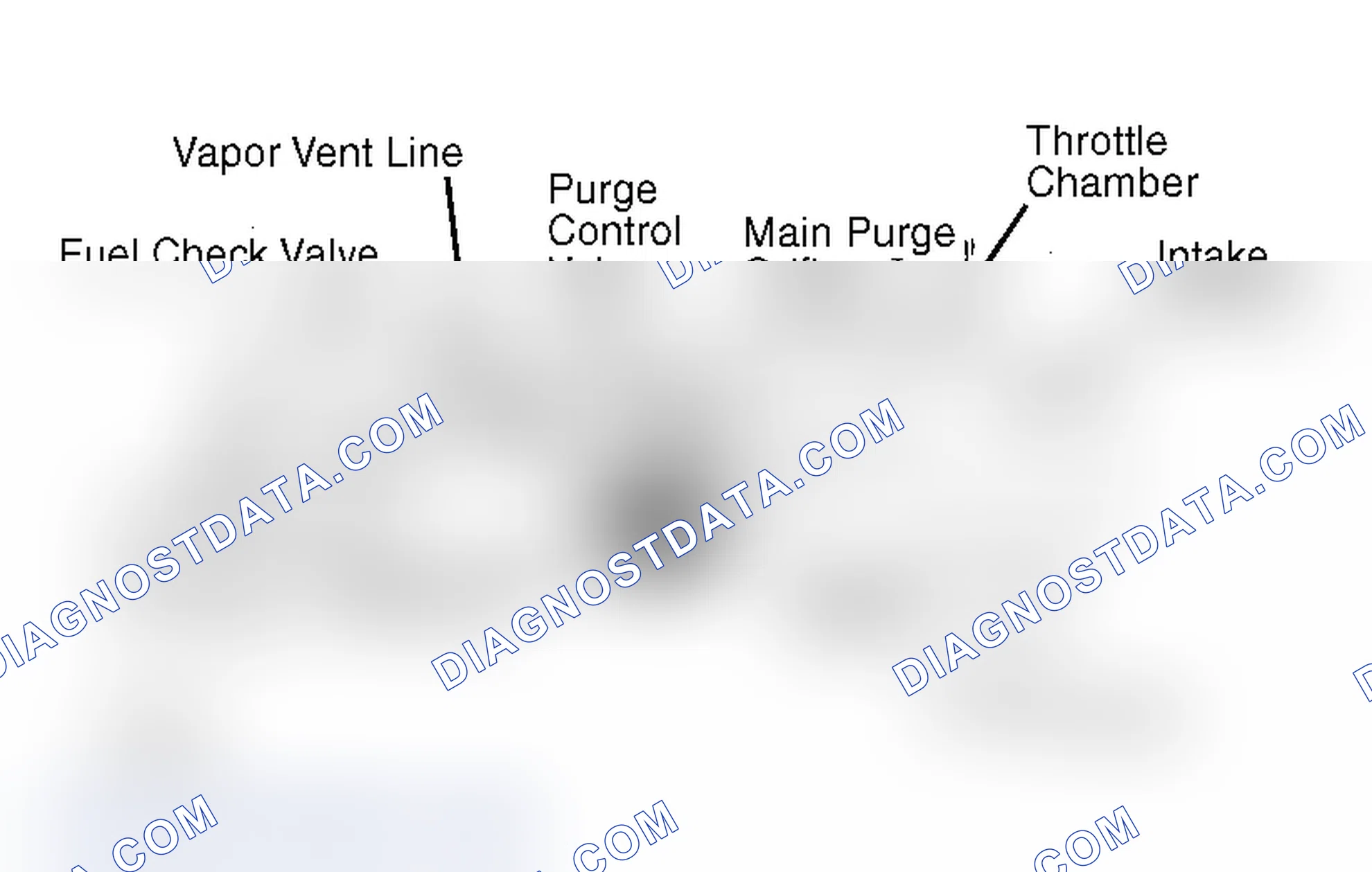 Fig. 3: Pickup With 3.0L Fuel Injected Engine Fuel Evaporation System
