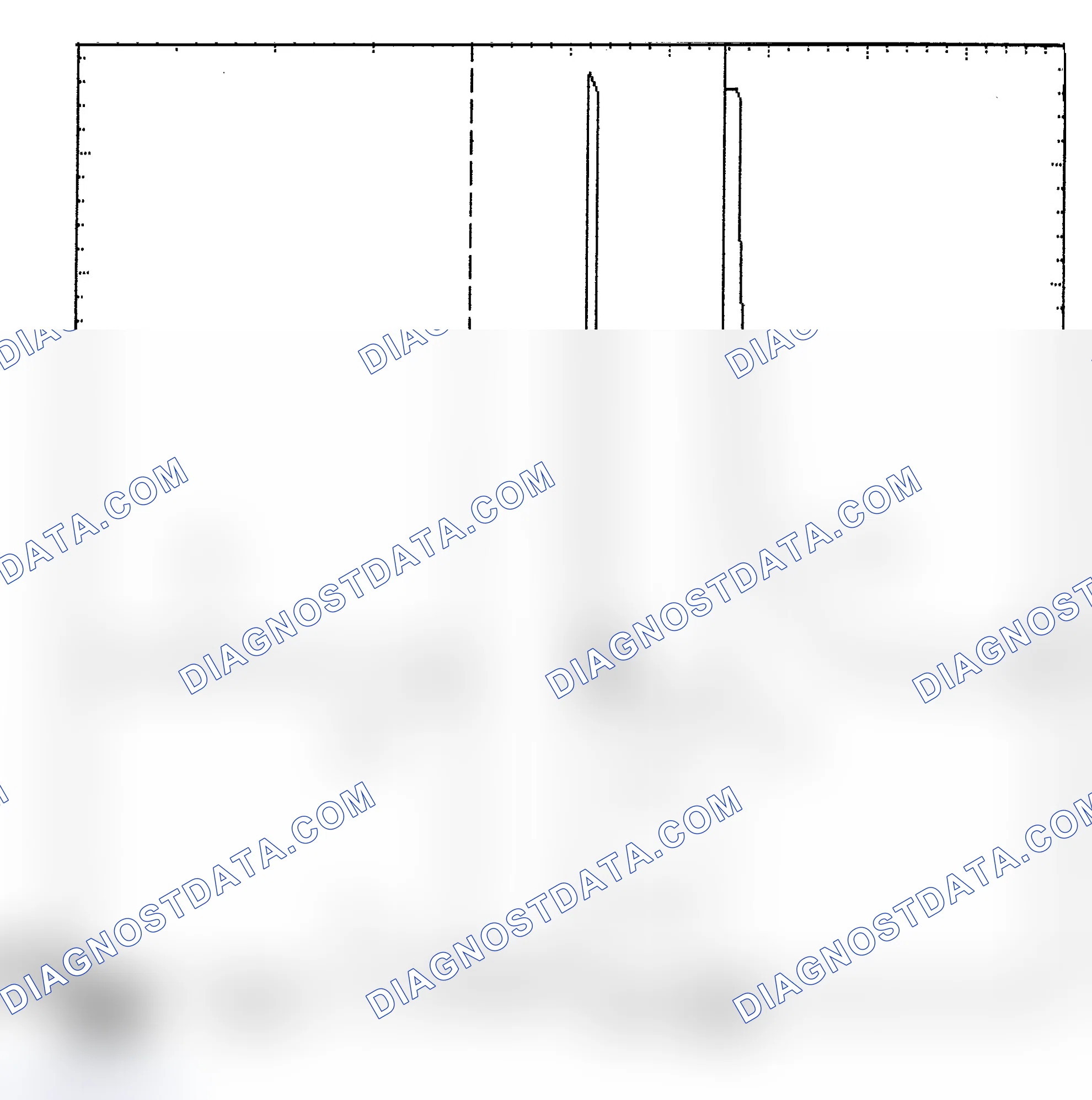 Scheme 6: Identifying Current Controlled Type Injector Pattern