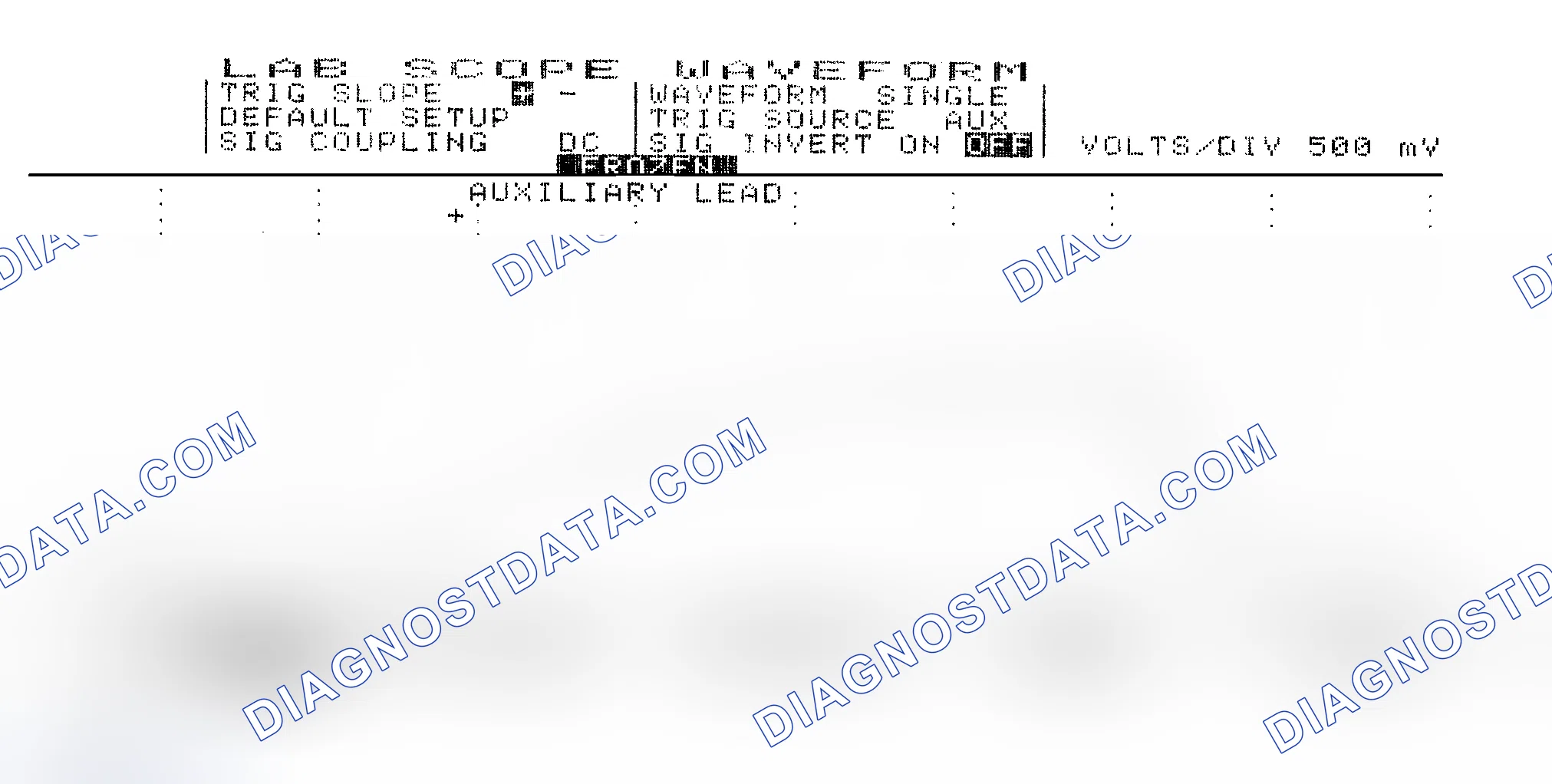 Scheme 14: Single Injector w/Excessive Current Flow - Current Pattern
