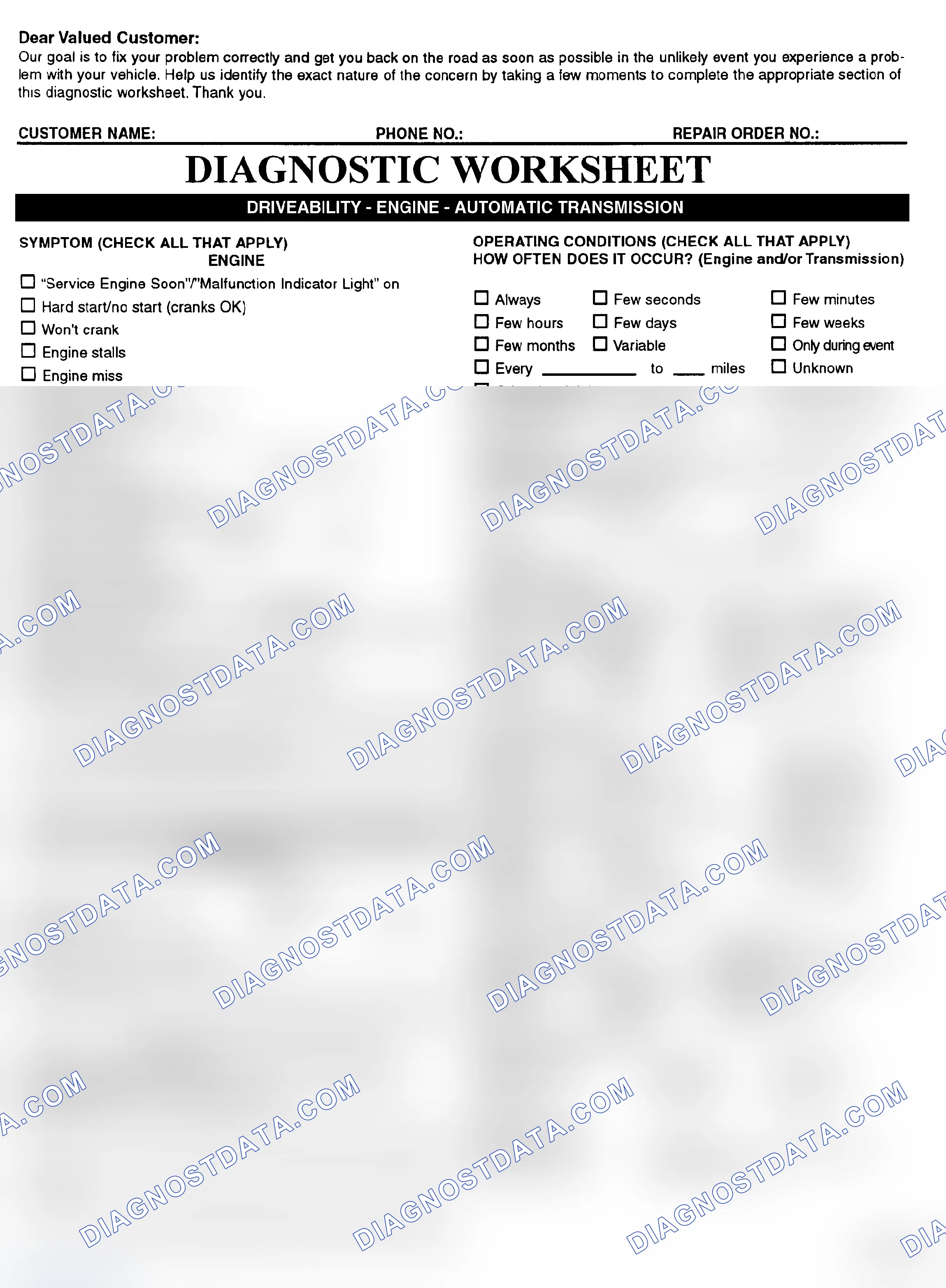 Scheme 2: Symptom Check List - Page 1