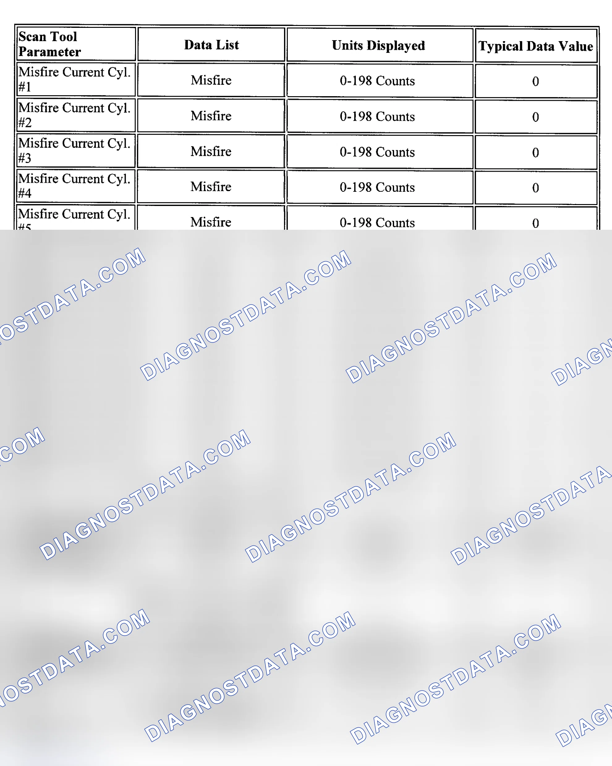 Scheme 17