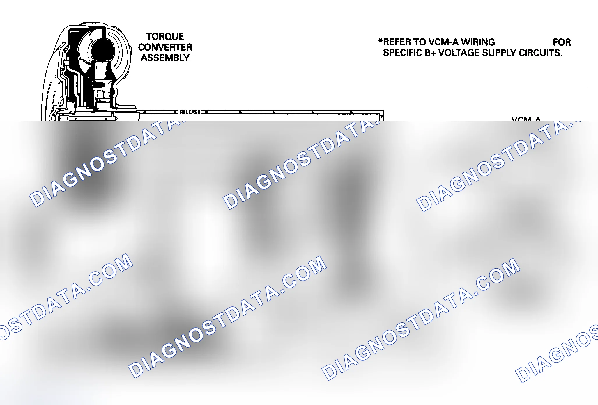 Scheme 317: Code P0742, Circuit Diagram (4.3L S & T Series) Courtesy of General Motors Corp.