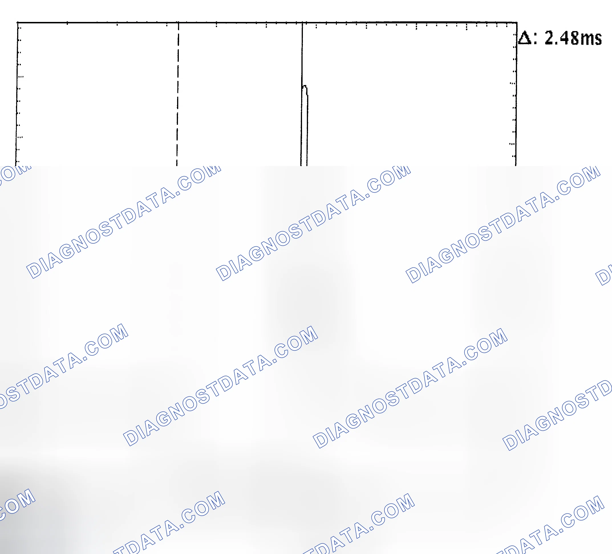 Scheme 24: Injector Bank - Known Good - Voltage Pattern
