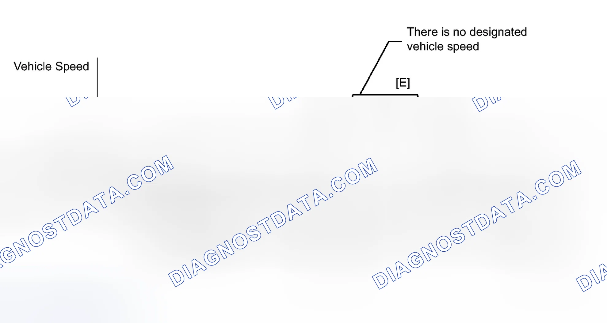 Scheme 377: CONFIRMATION DRIVING PATTERN
