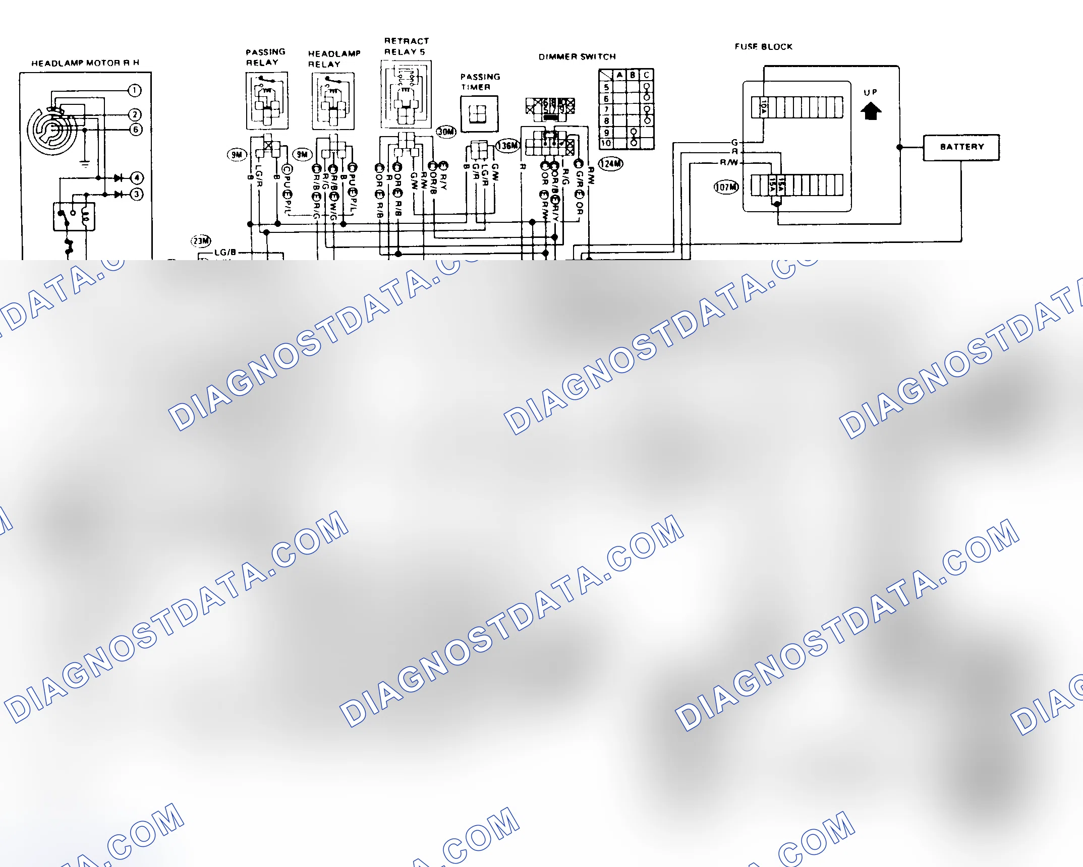 Scheme 14
