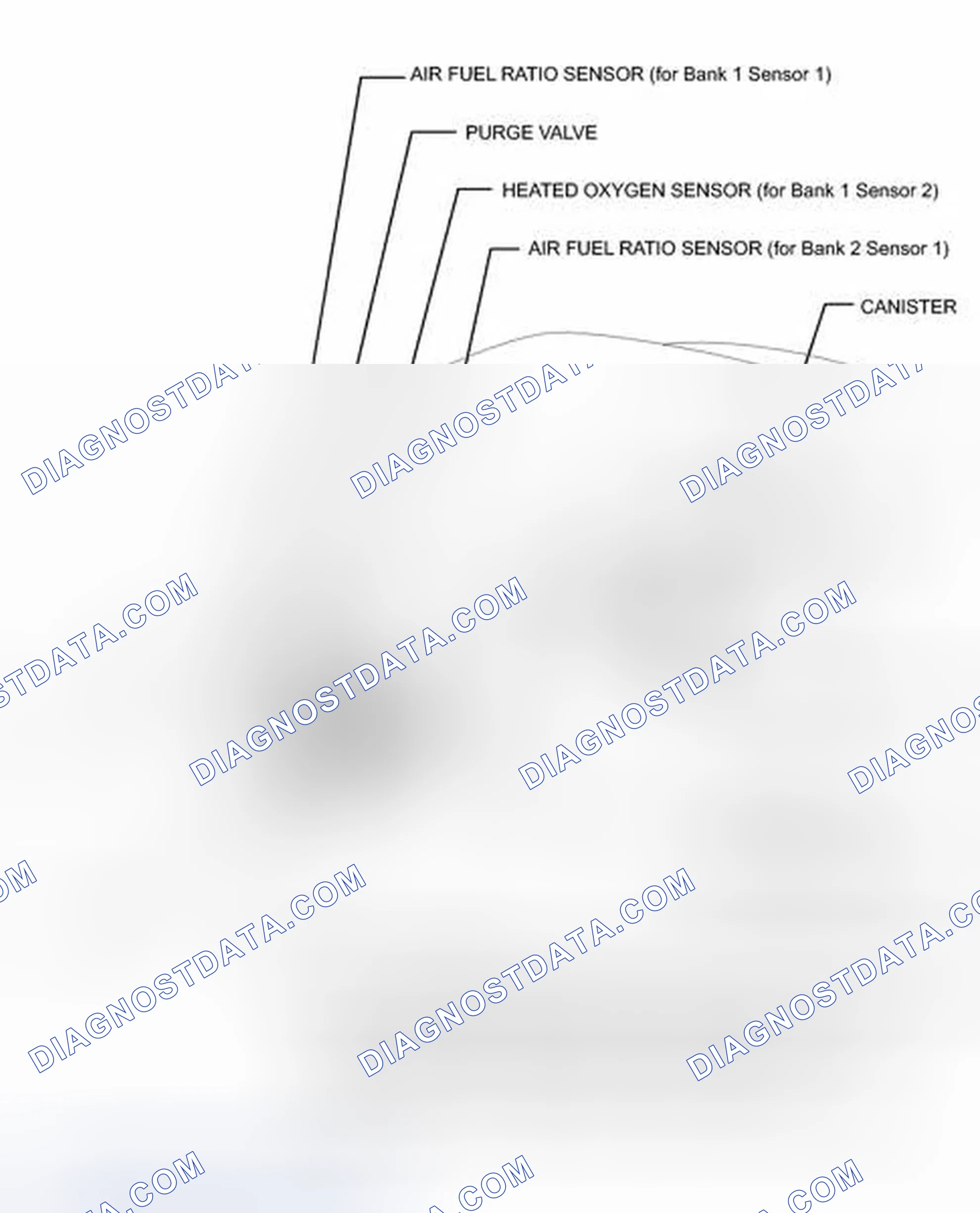 Scheme 8: ILLUSTRATION