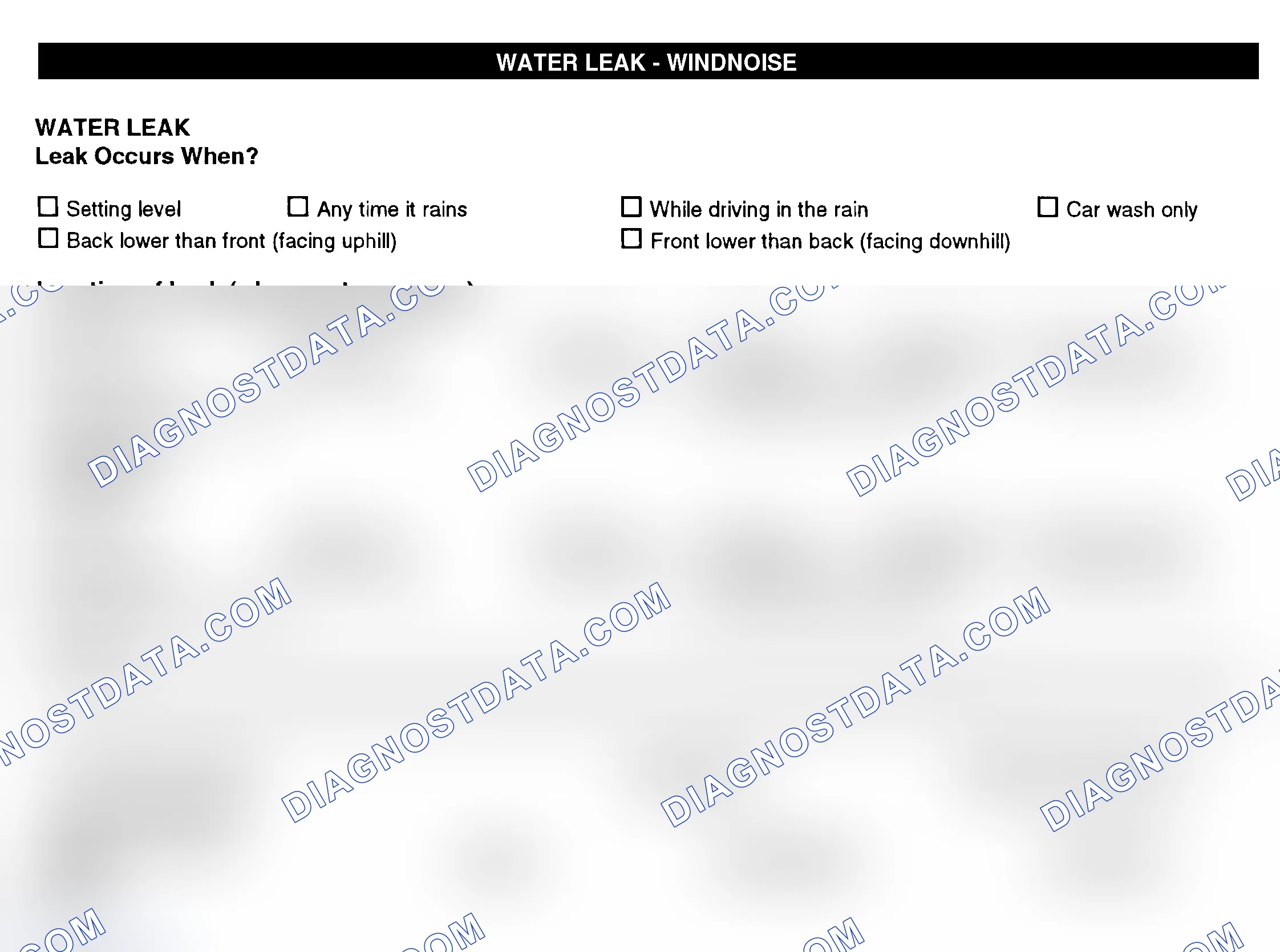 Scheme 12: Water Leak & Wind Noise
